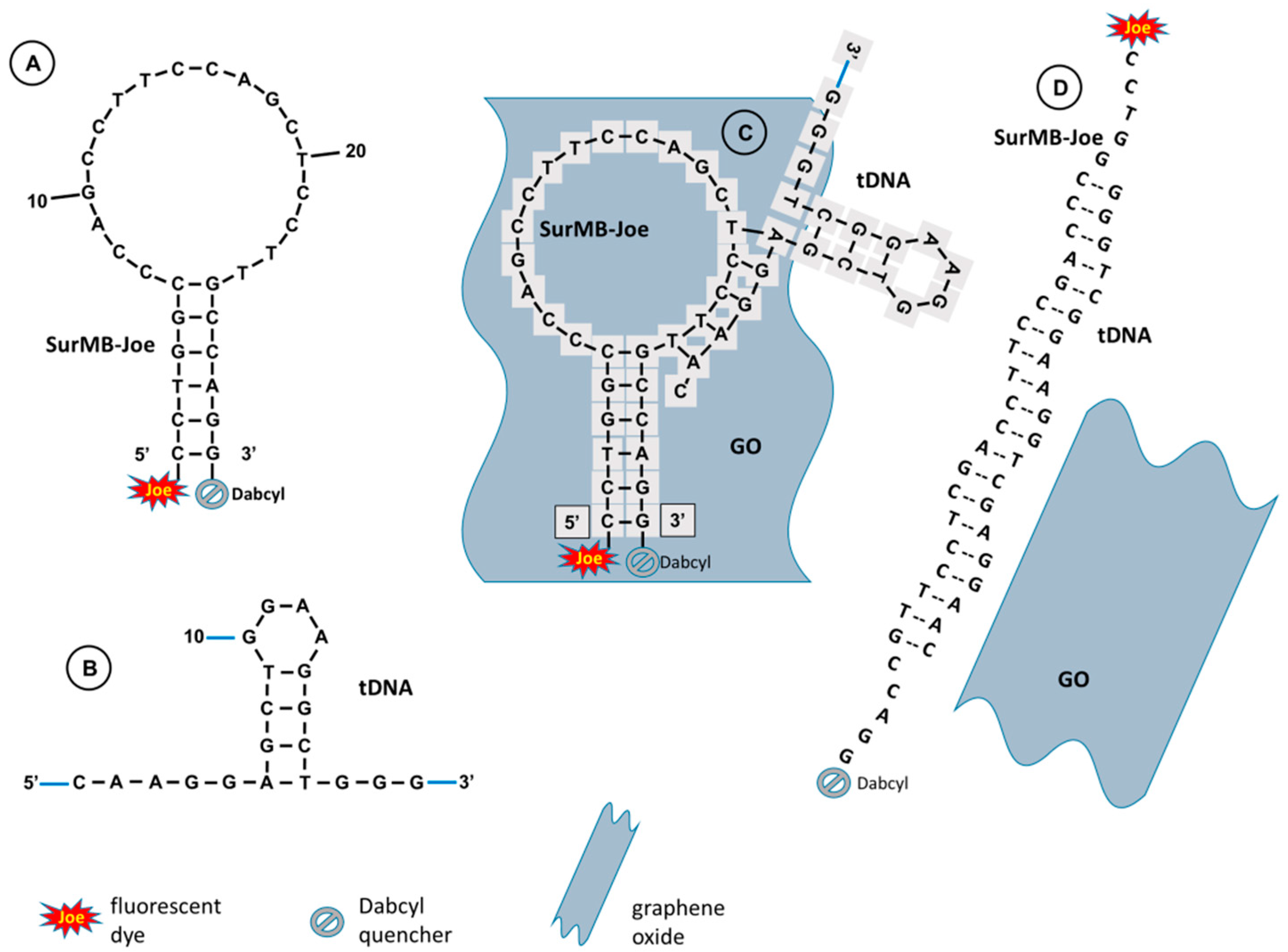 Nanomaterials 08 00510 g001 Nanomaterials 08 00510 g001
