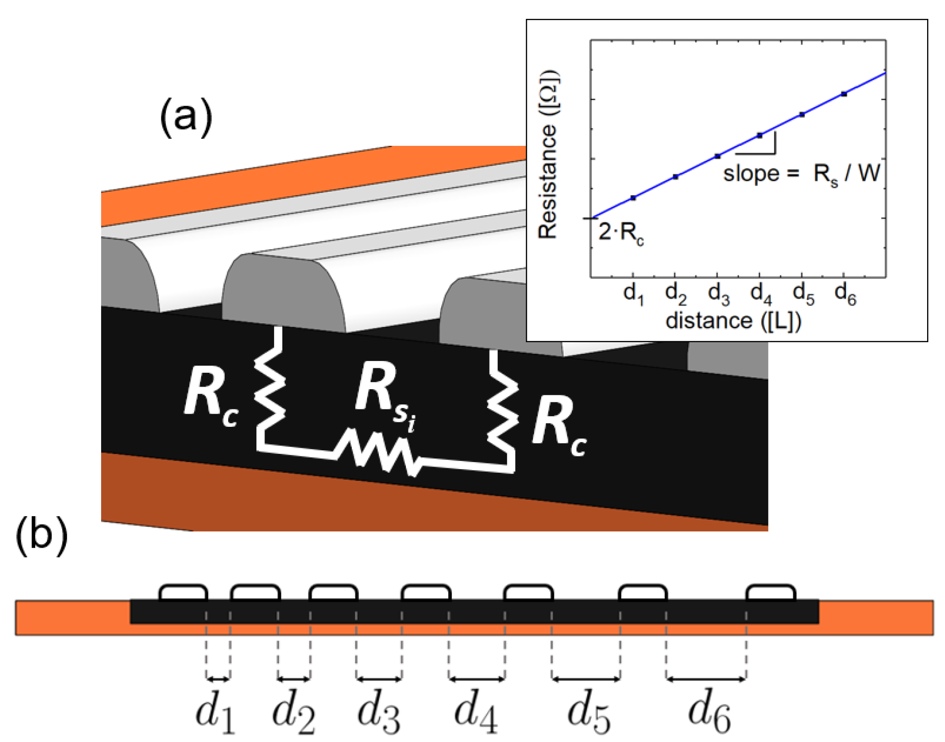 Nanomaterials 08 00517 g002 Nanomaterials 08 00517 g002