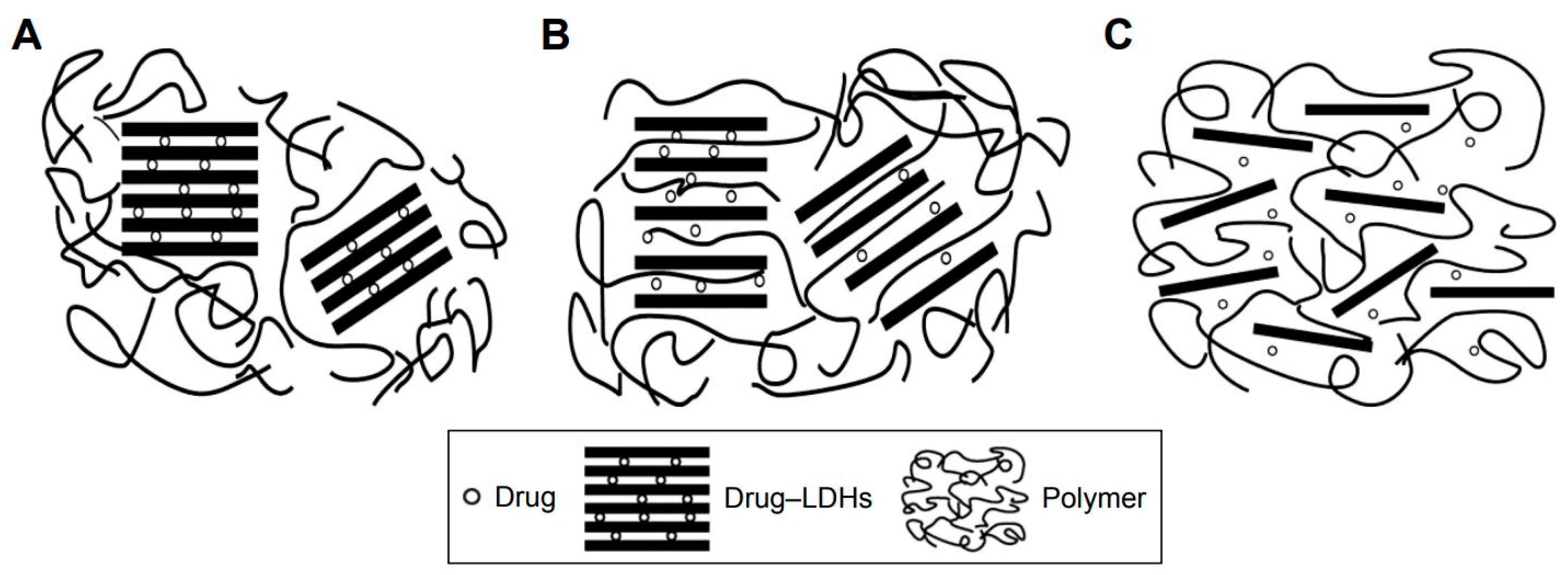 Nanomaterials 08 00519 g003