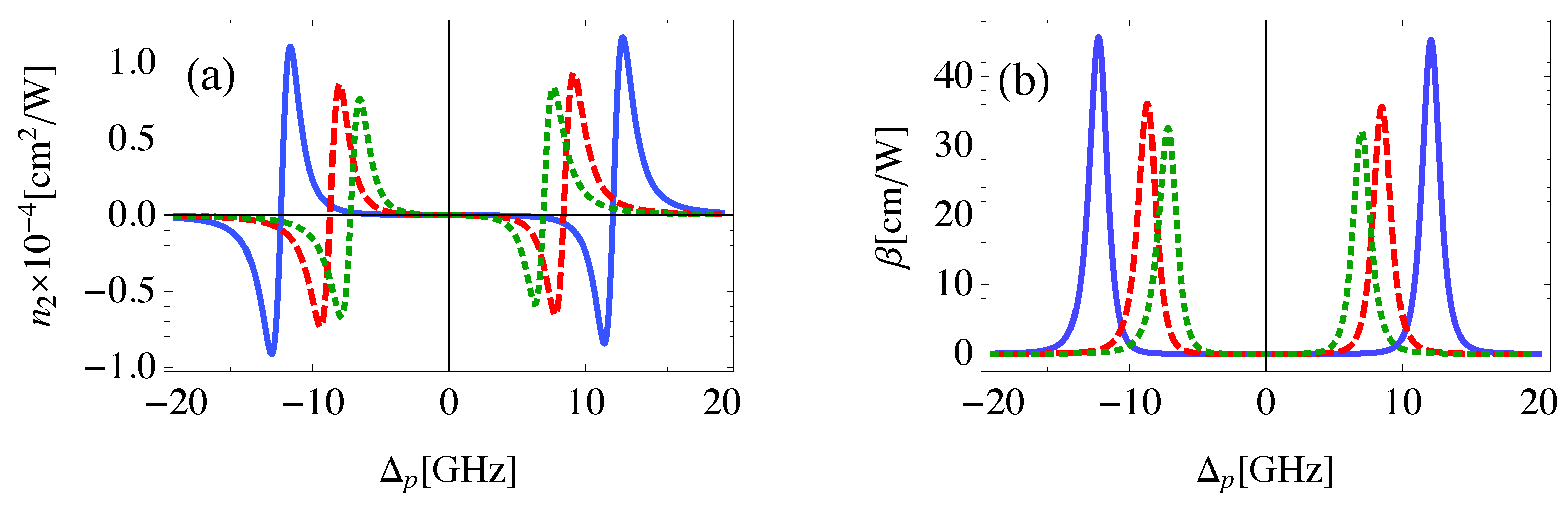 Nanomaterials 08 00521 g006 Nanomaterials 08 00521 g006