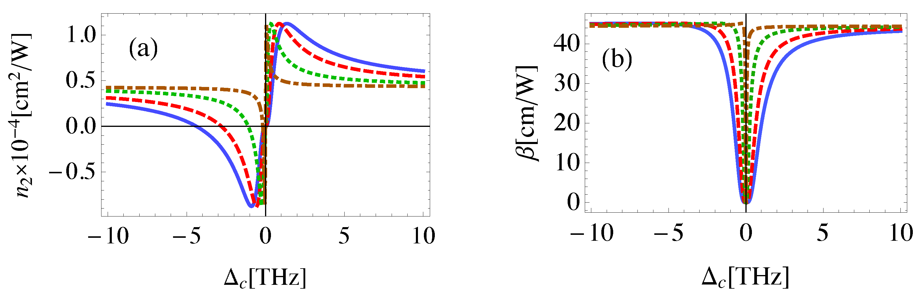 Nanomaterials 08 00521 g008 Nanomaterials 08 00521 g008