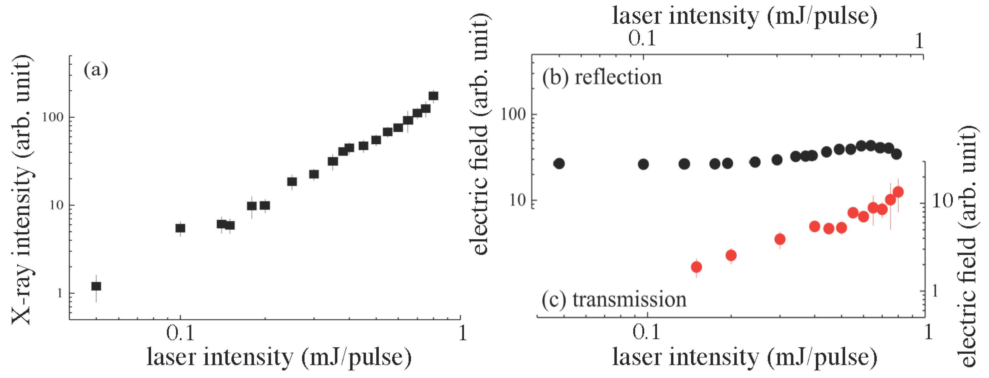 Nanomaterials 08 00523 g002 Nanomaterials 08 00523 g002