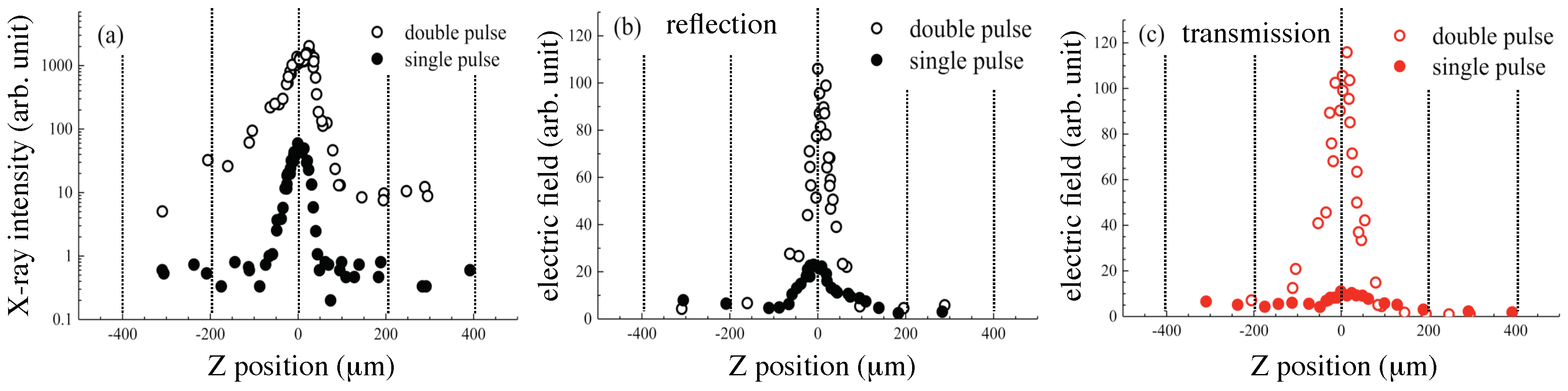 Nanomaterials 08 00523 g004 Nanomaterials 08 00523 g004
