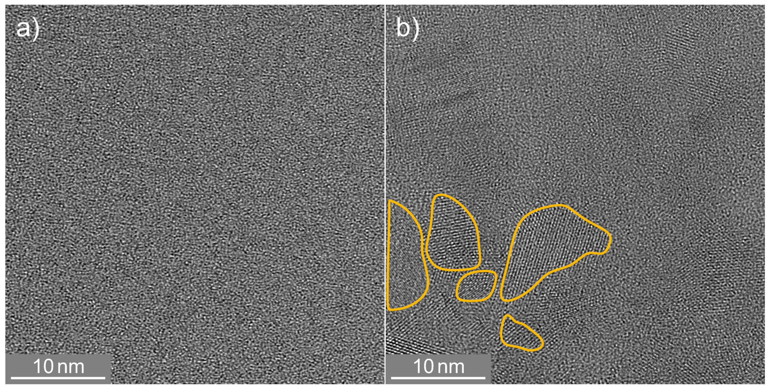 Nanomaterials 08 00525 g004