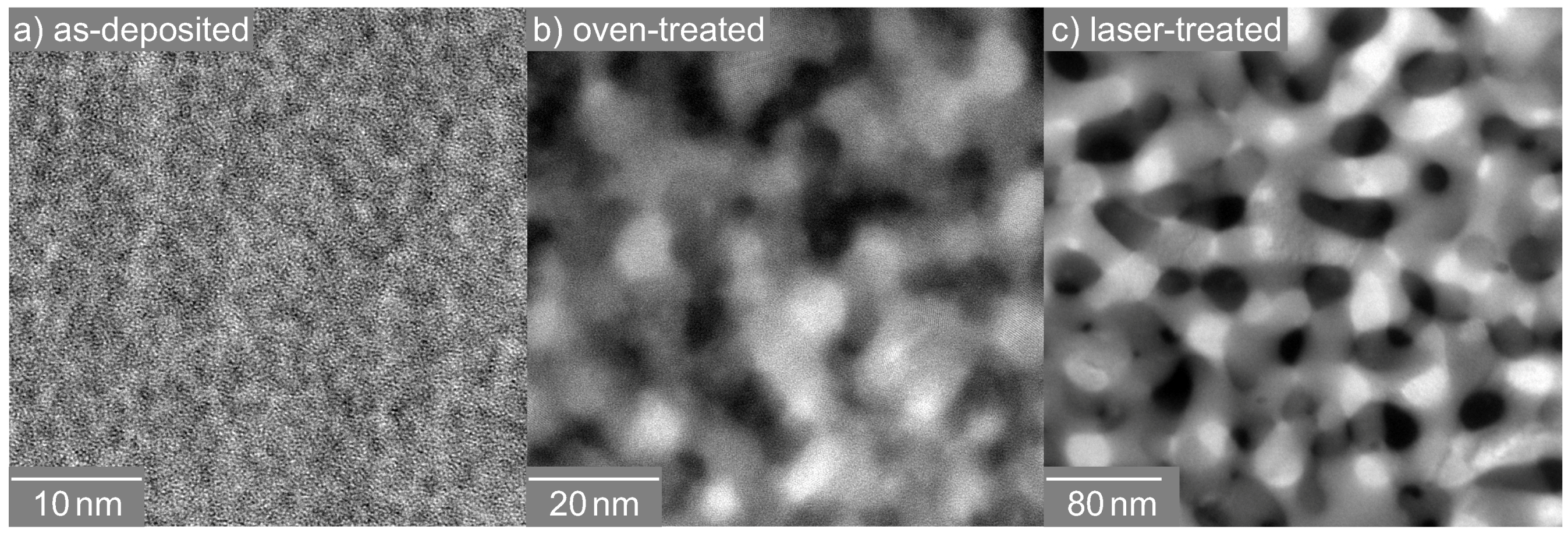 Nanomaterials 08 00525 g006