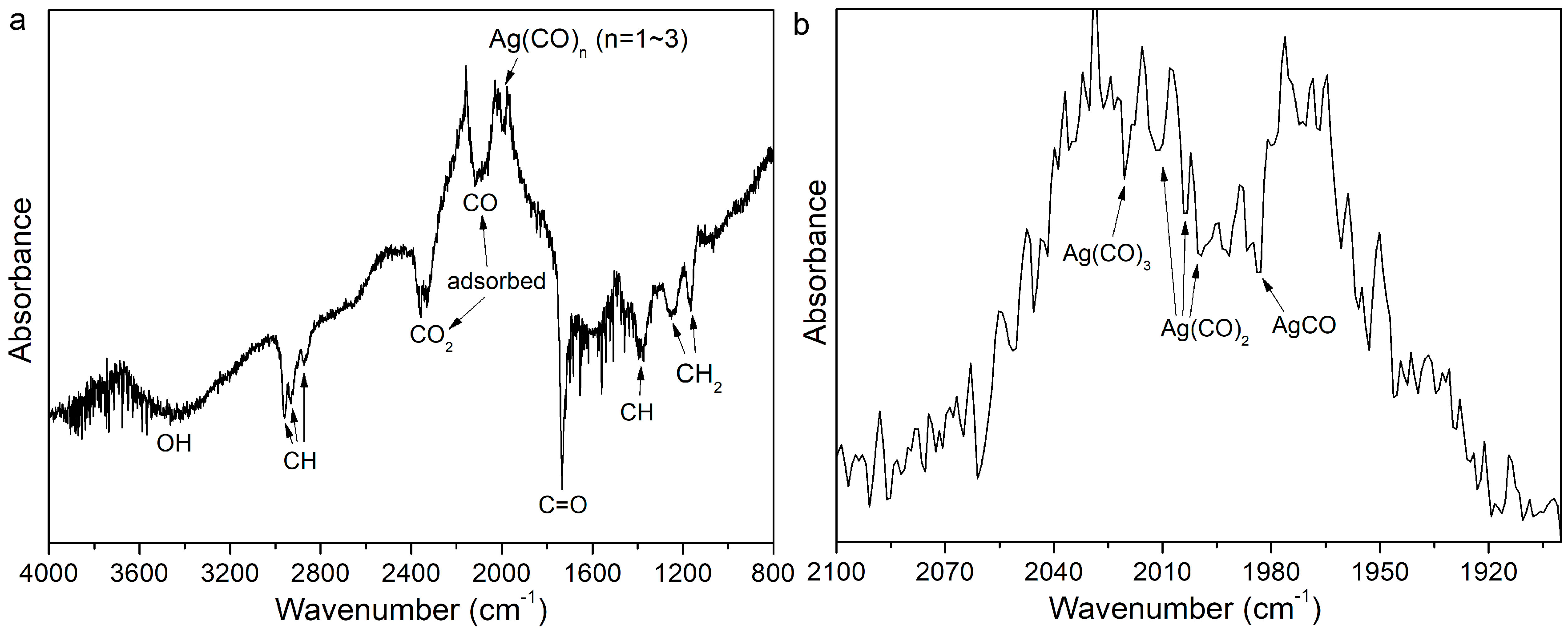Nanomaterials 08 00529 g007 Nanomaterials 08 00529 g007