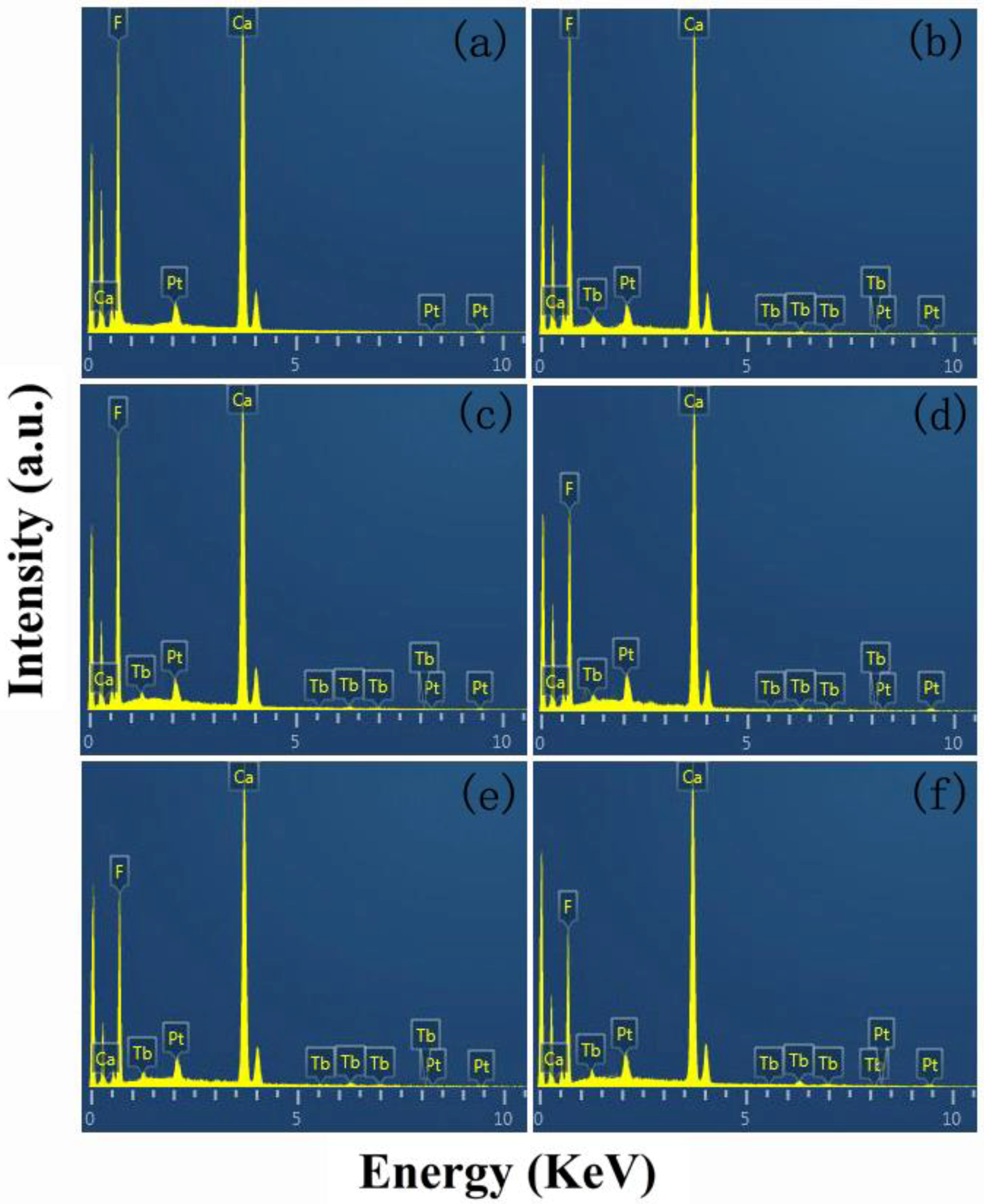 Nanomaterials 08 00532 g004 550