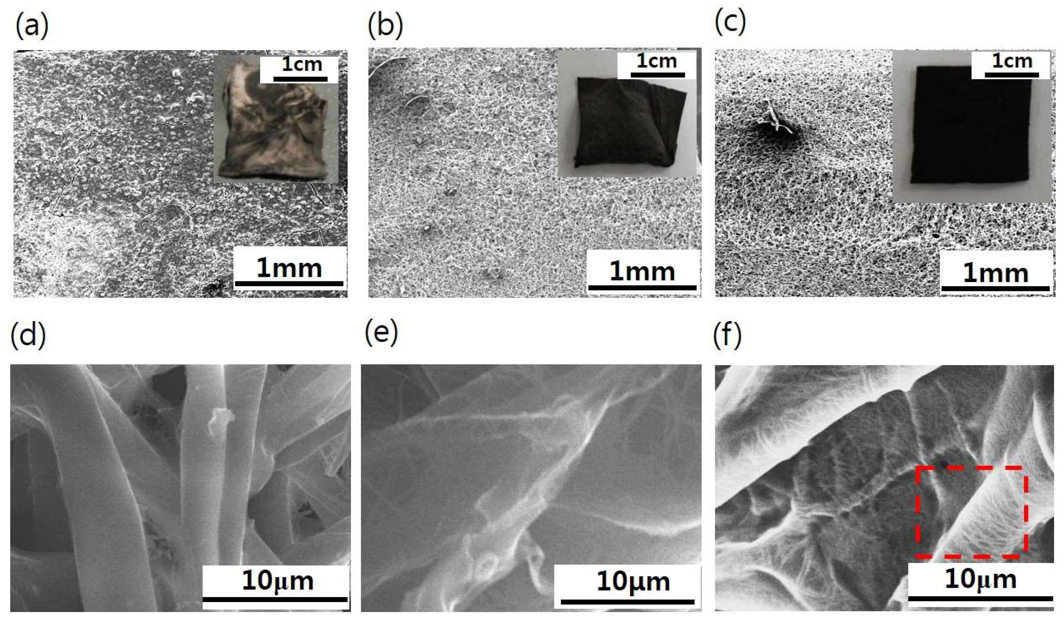 Nanomaterials 08 00541 g002