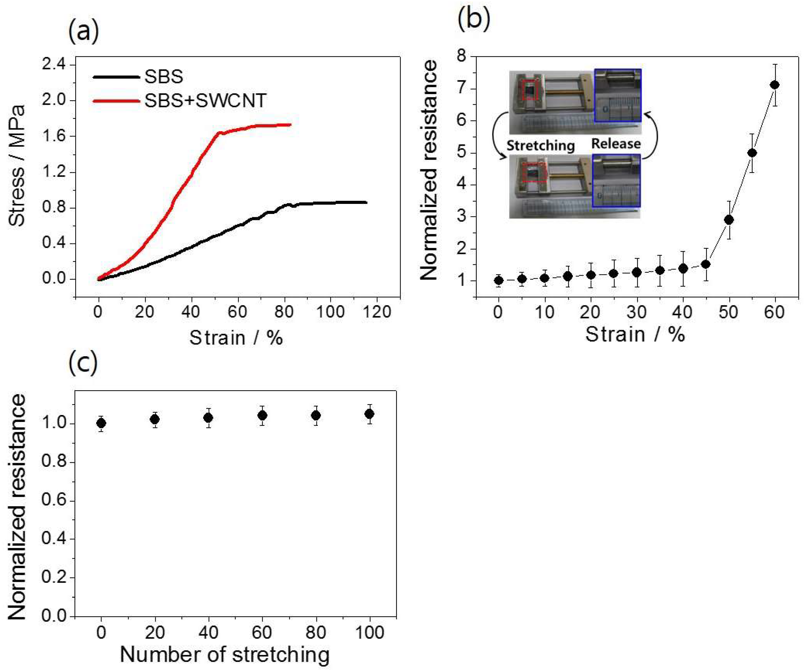 Nanomaterials 08 00541 g004