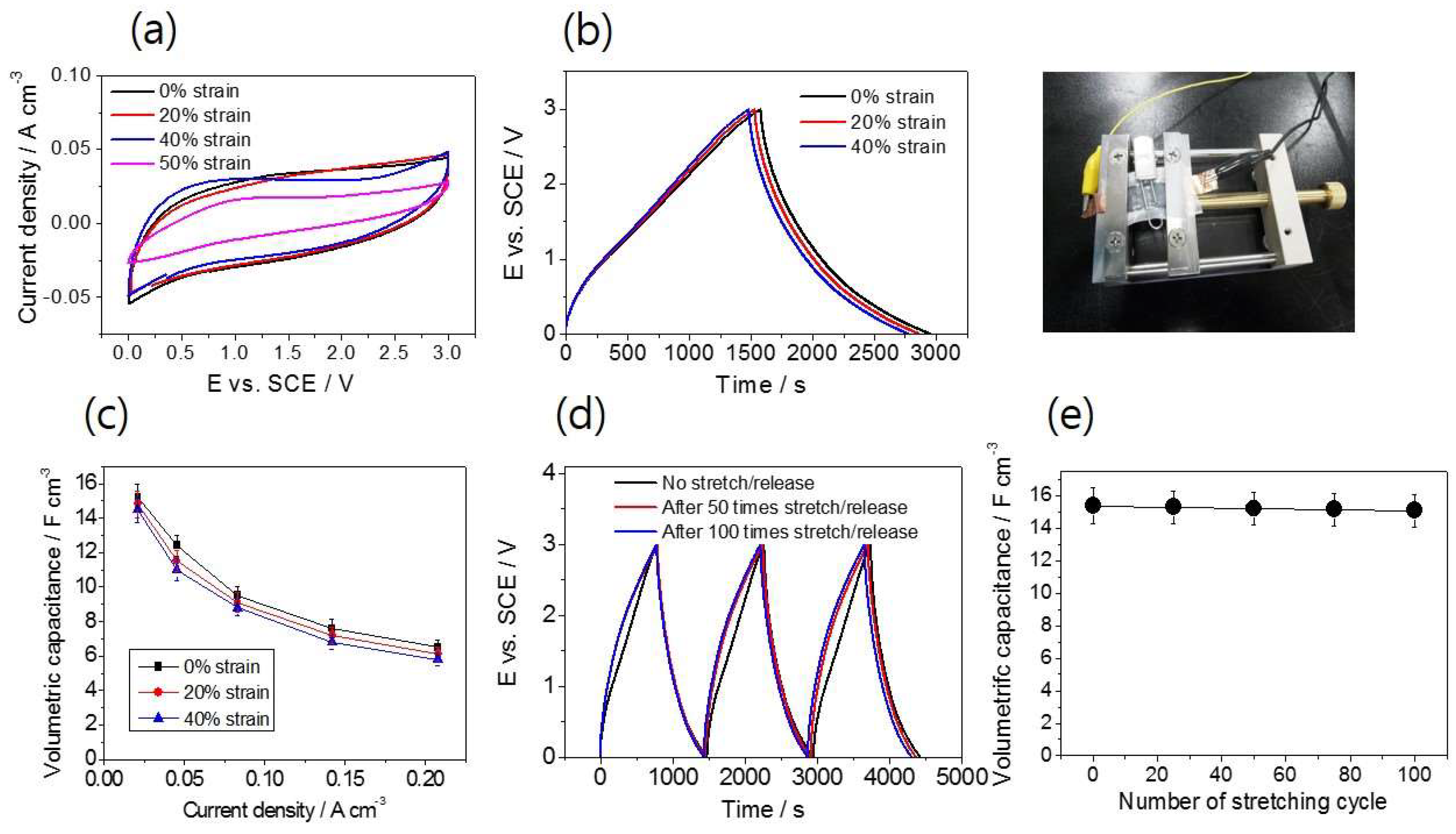 Nanomaterials 08 00541 g006