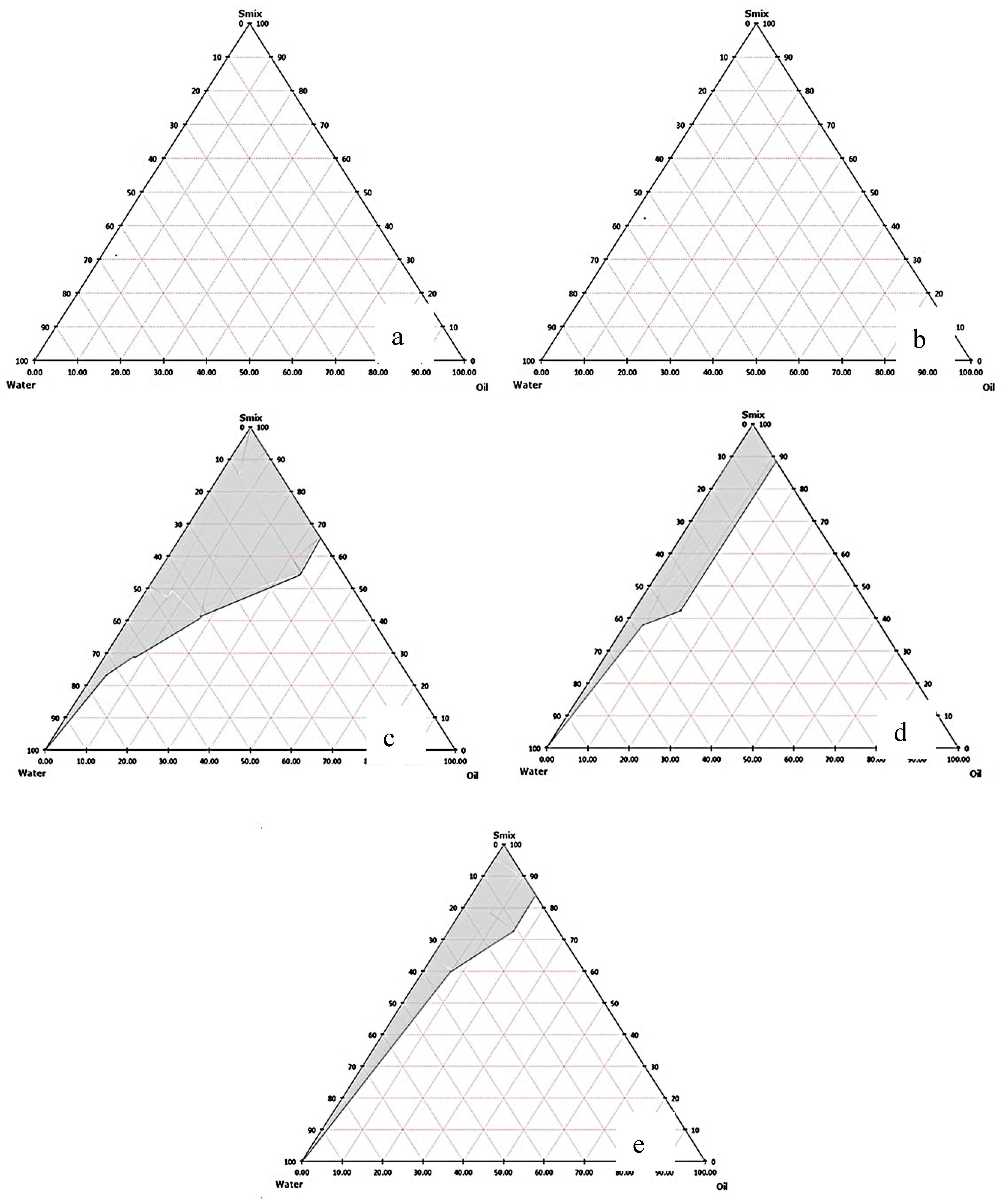 Nanomaterials 08 00545 g002
