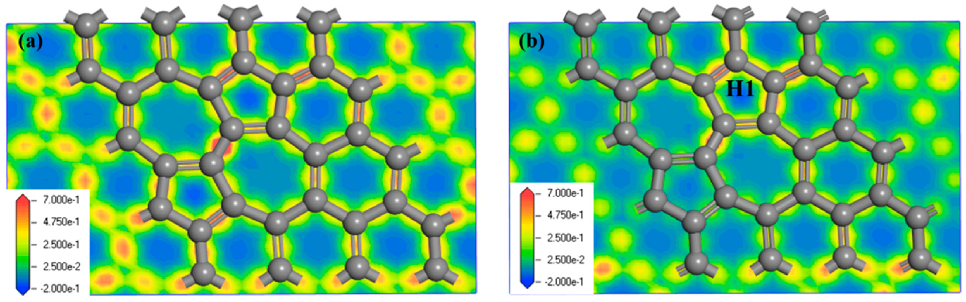 Nanomaterials 08 00552 g002