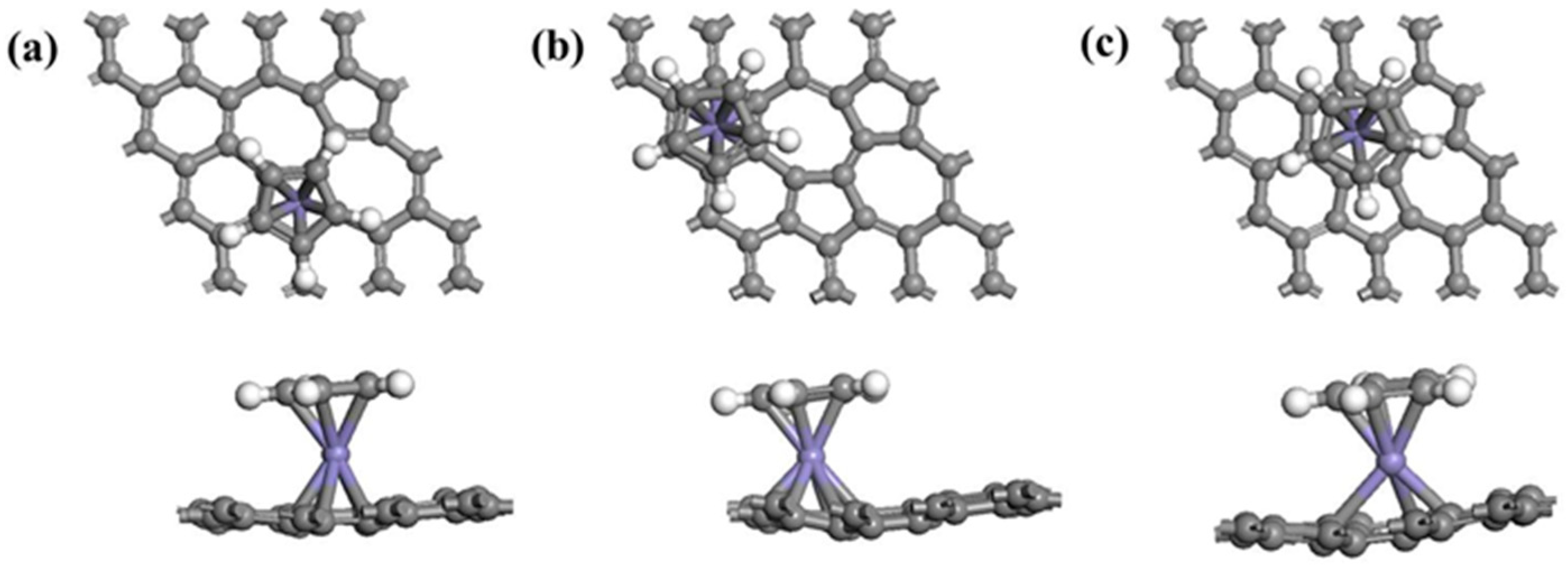 Nanomaterials 08 00552 g003