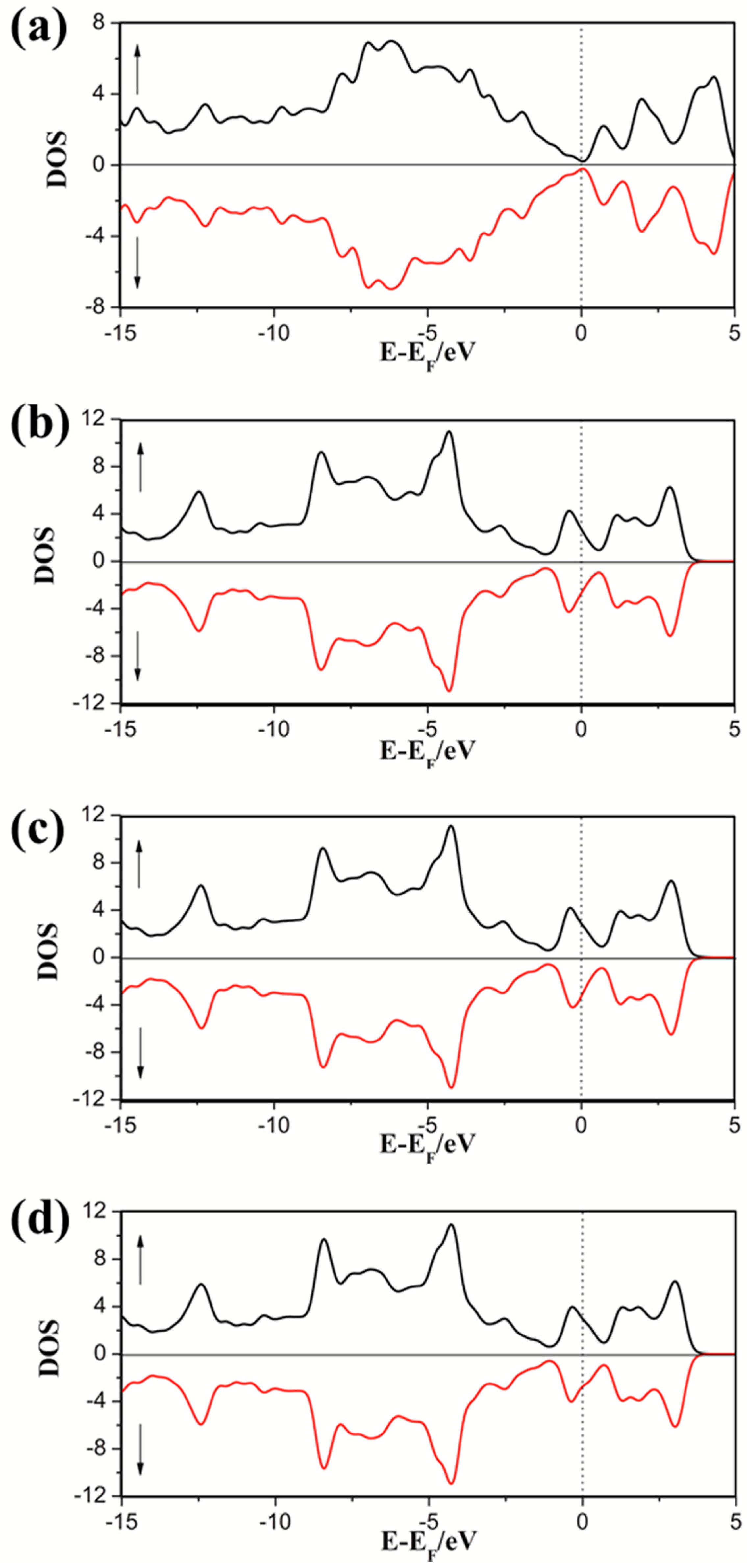 Nanomaterials 08 00552 g004