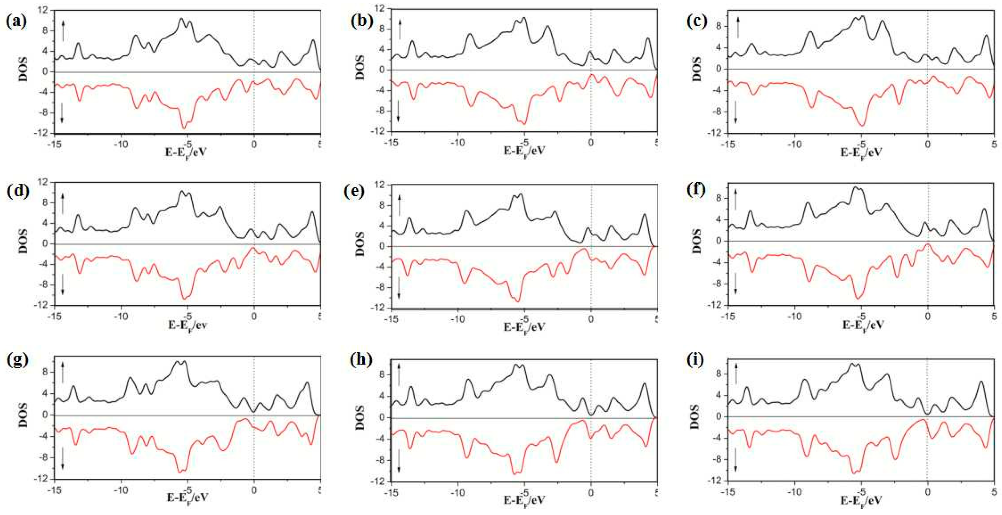 Nanomaterials 08 00552 g005