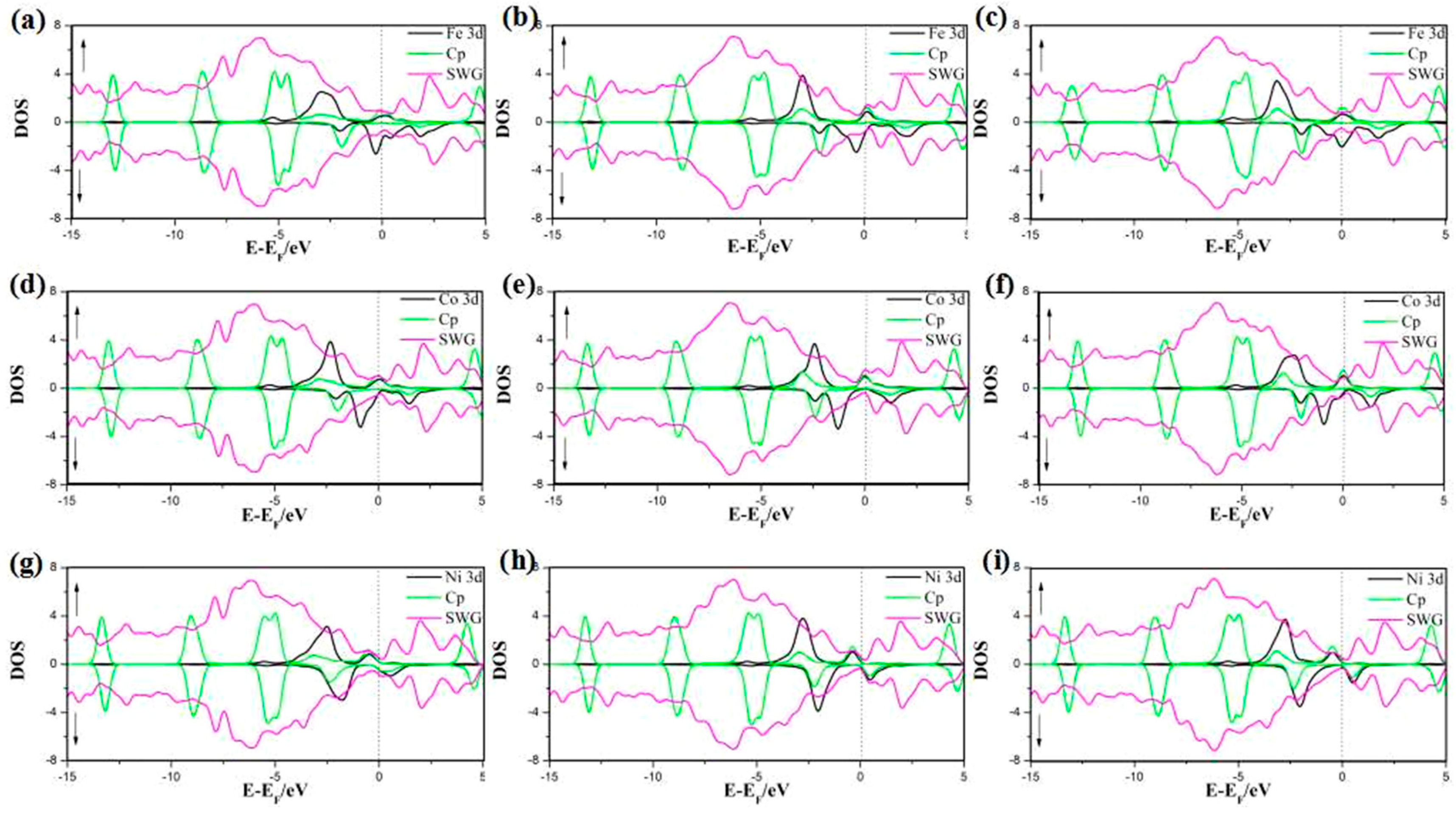 Nanomaterials 08 00552 g006
