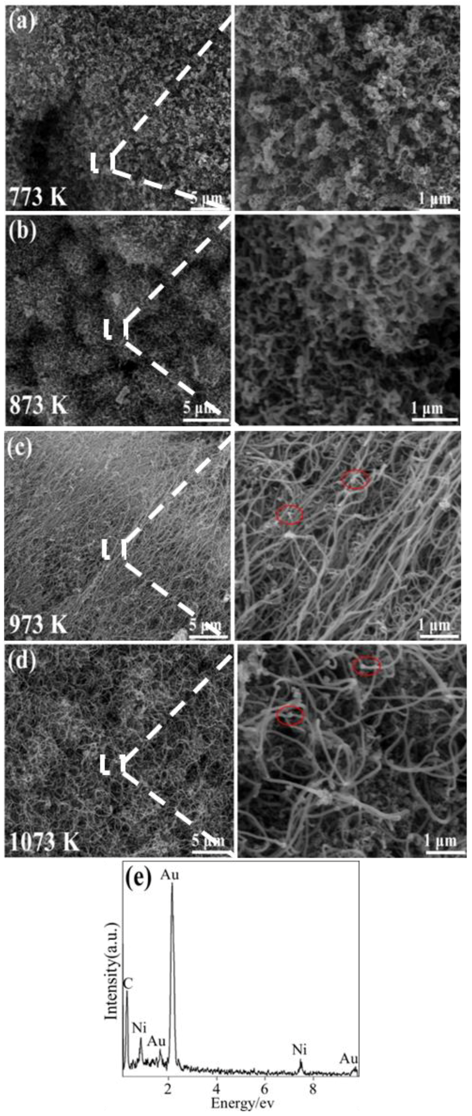 Nanomaterials 08 00556 g003