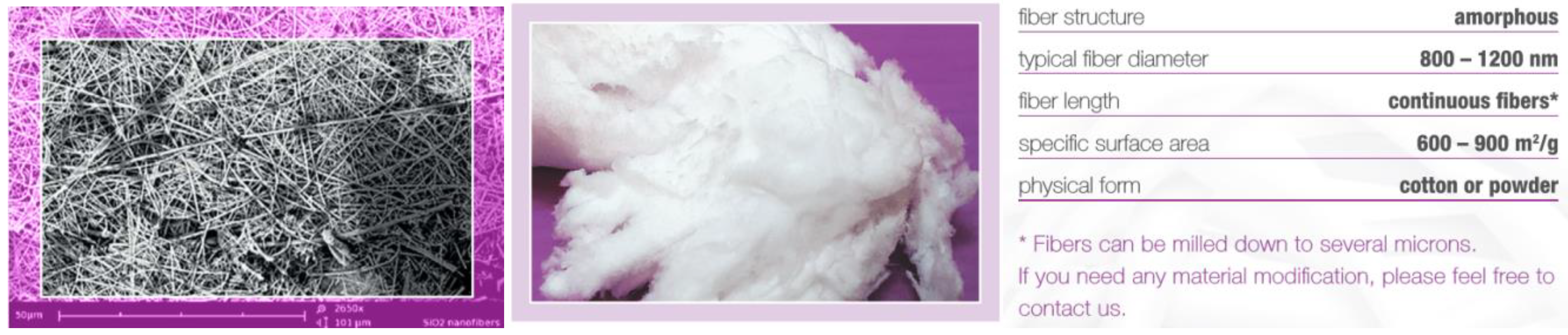 Nanomaterials 08 00564 g004