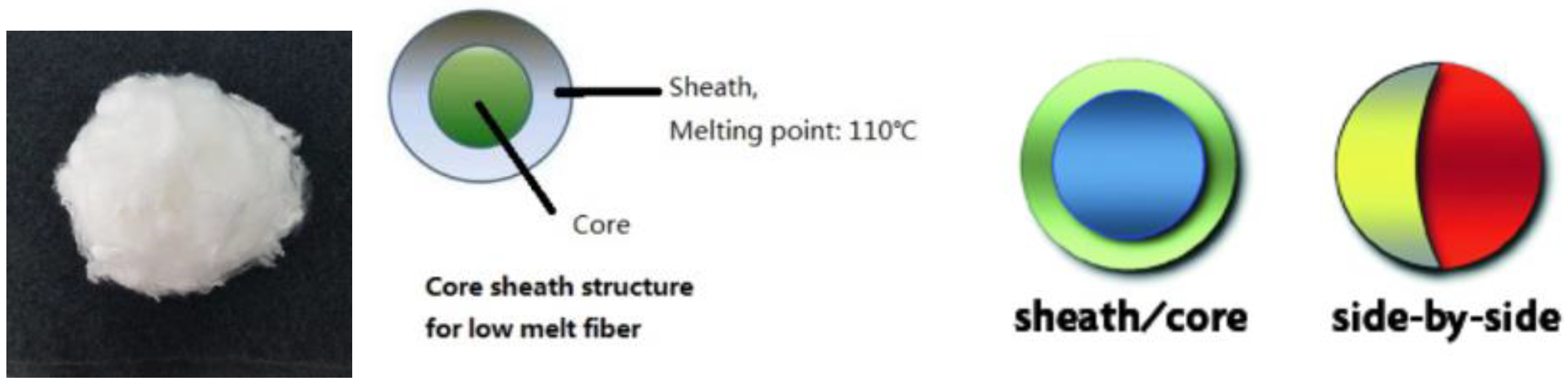 Nanomaterials 08 00564 g008