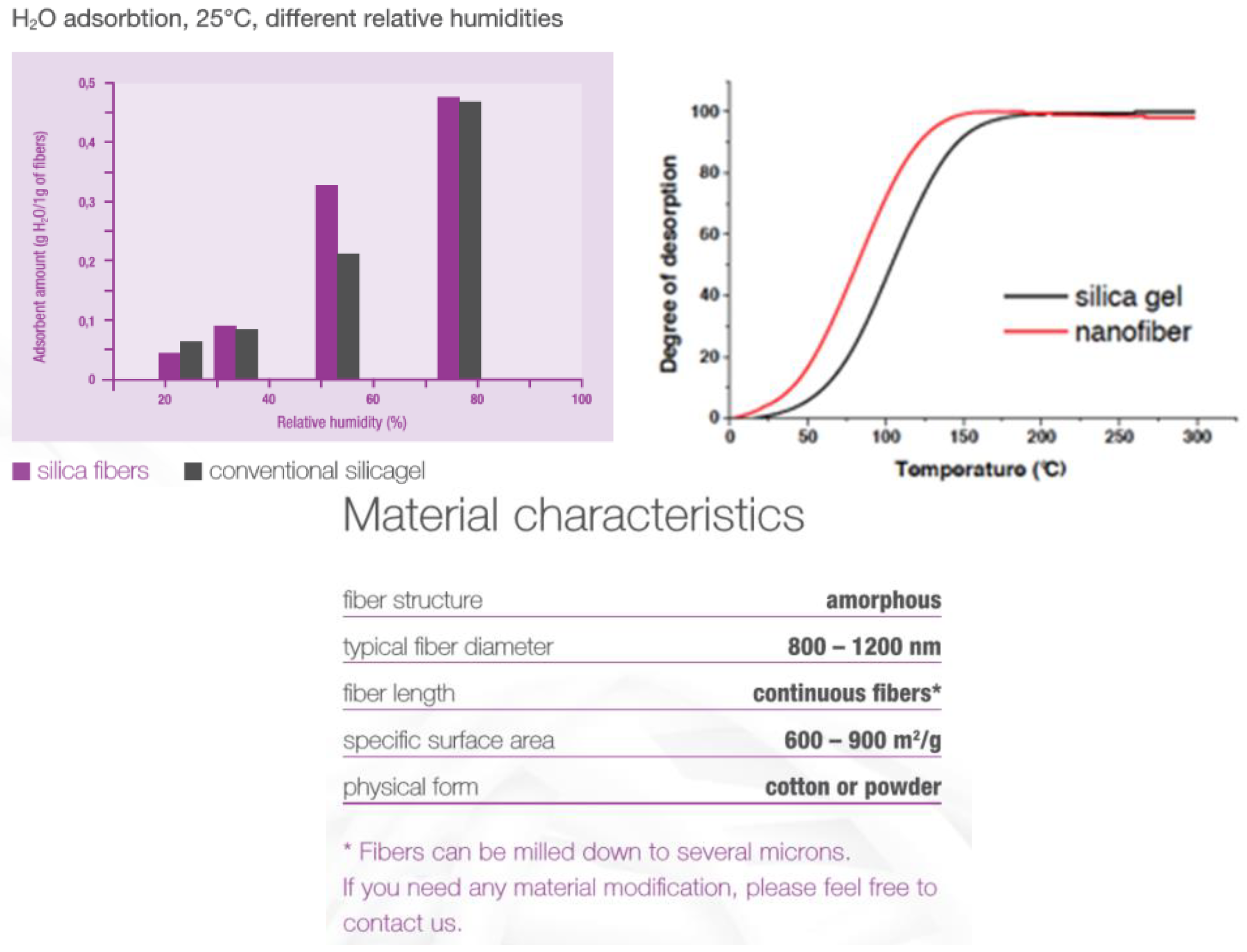 Nanomaterials 08 00564 g018