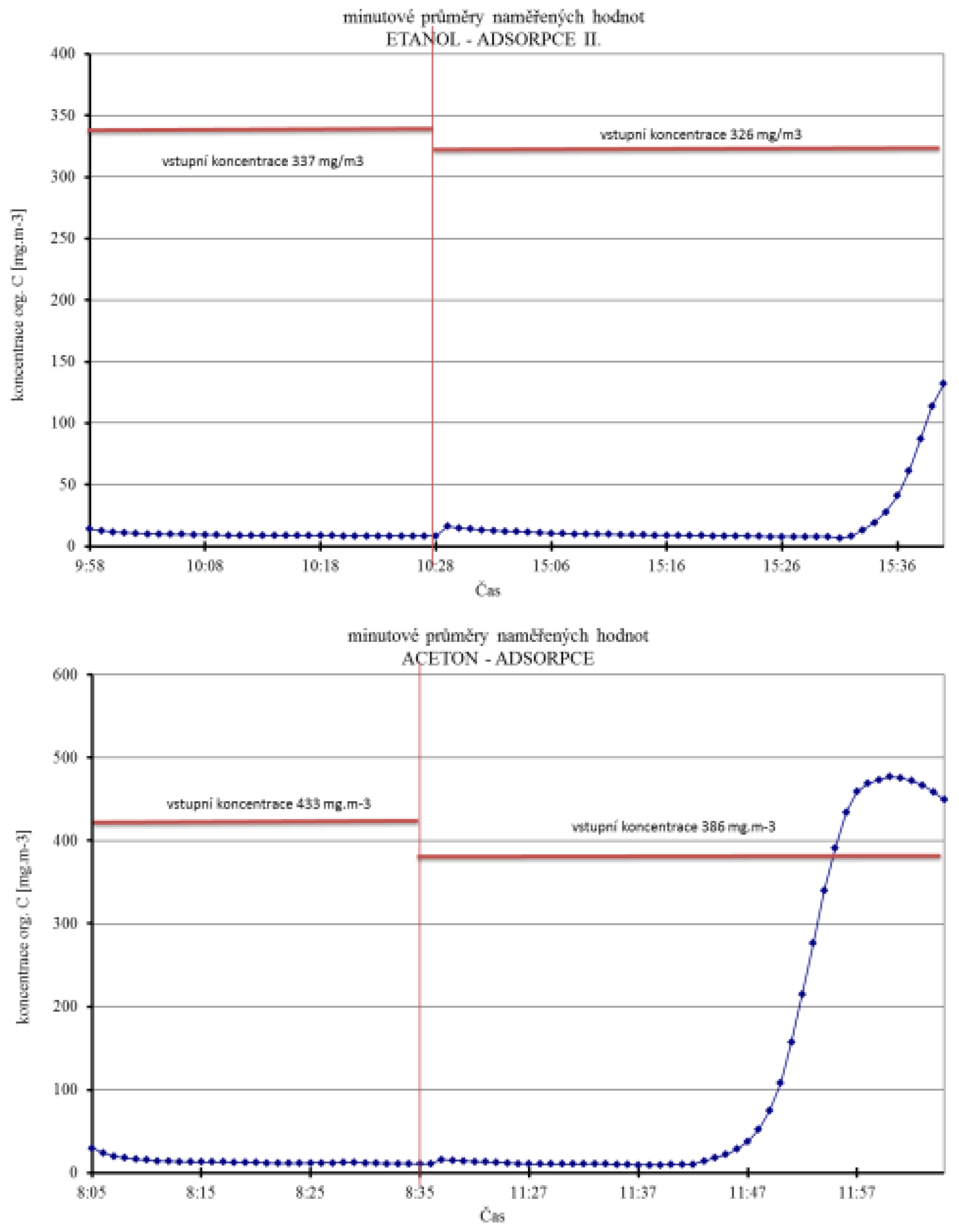 Nanomaterials 08 00564 g019b