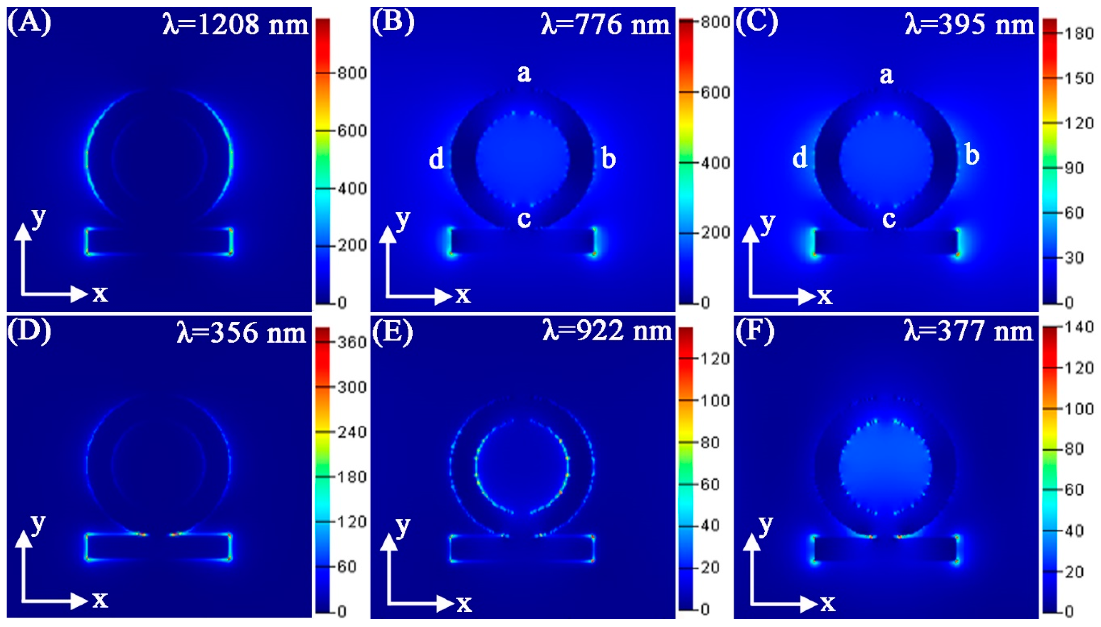 Nanomaterials 08 00568 g002 Nanomaterials 08 00568 g002