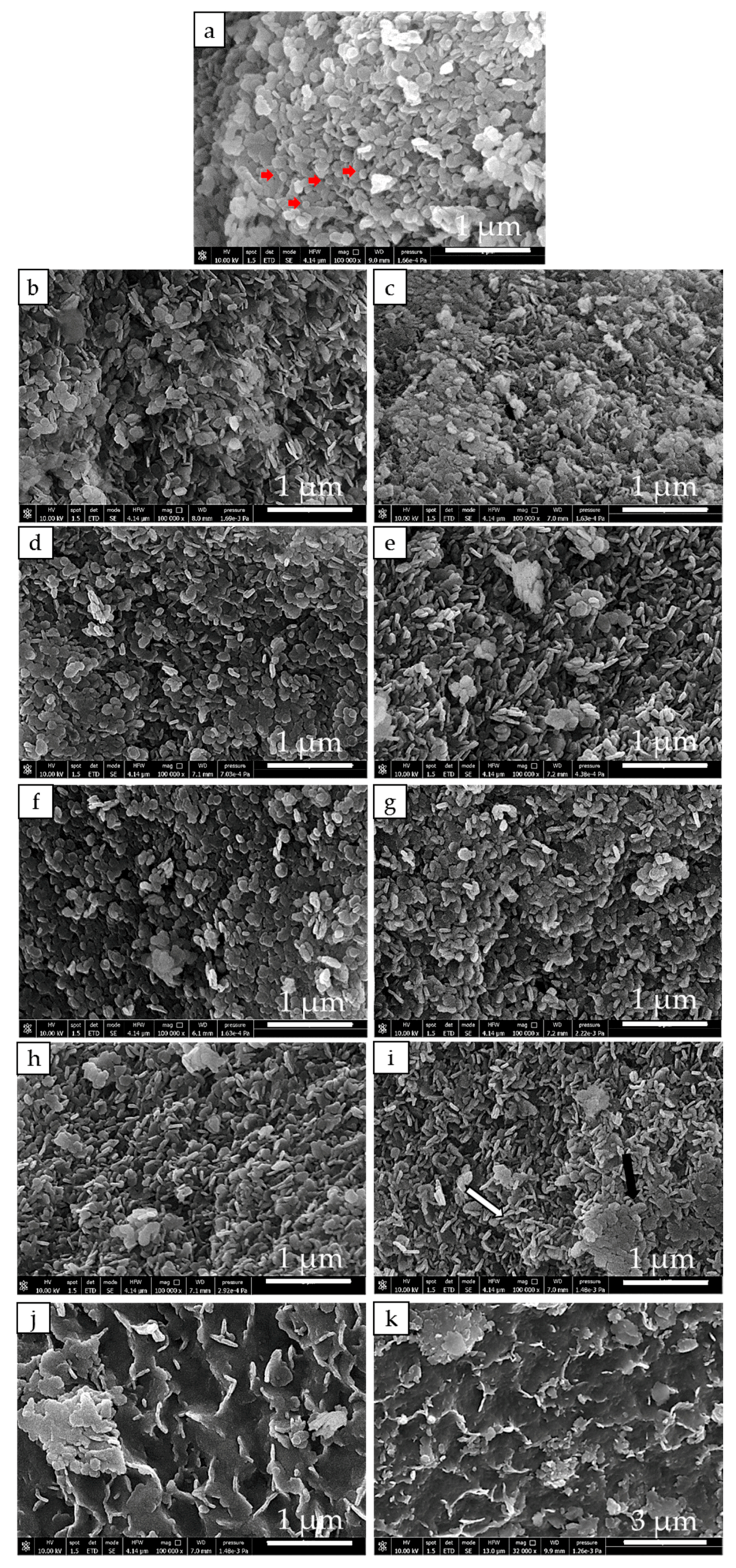 Nanomaterials 08 00573 g004