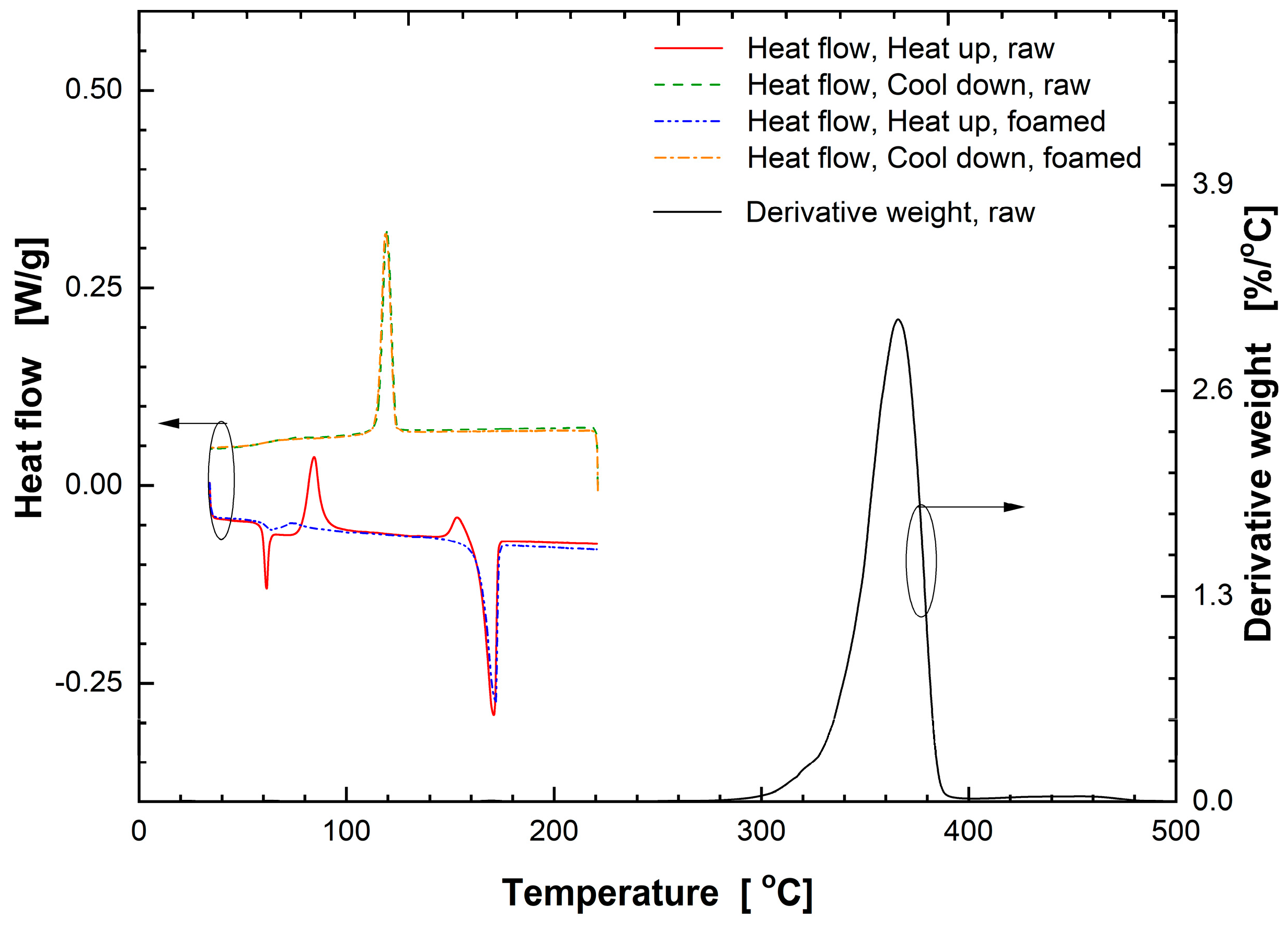 Nanomaterials 08 00575 g006