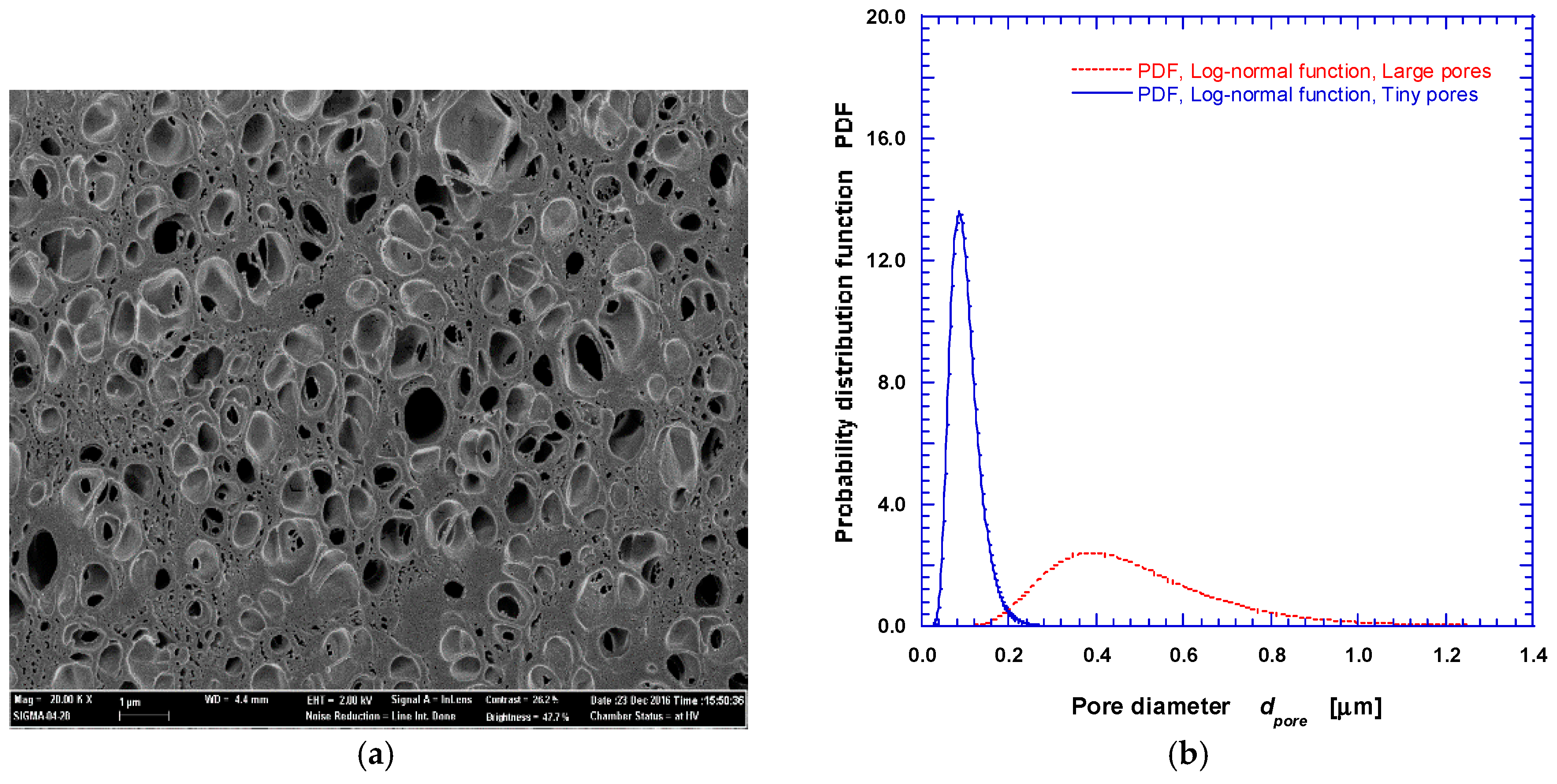 Nanomaterials 08 00575 g009
