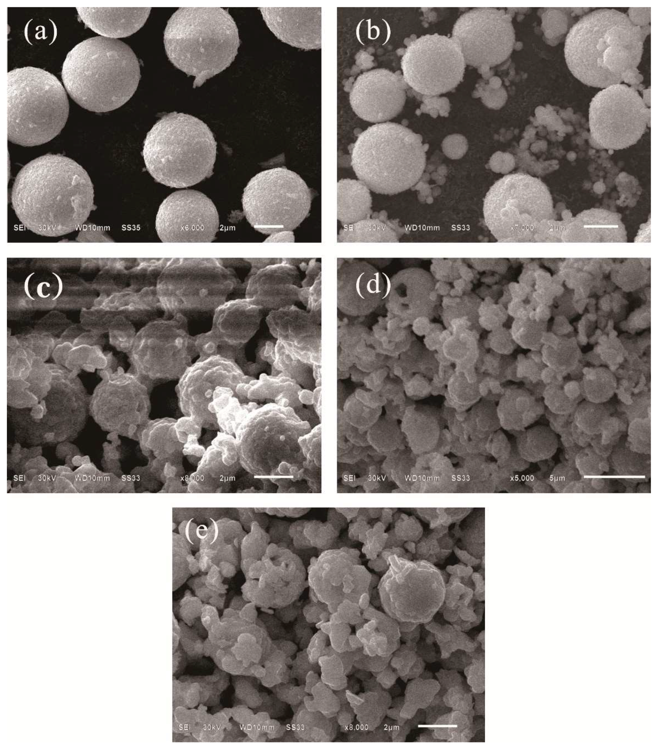 Nanomaterials 08 00579 g002