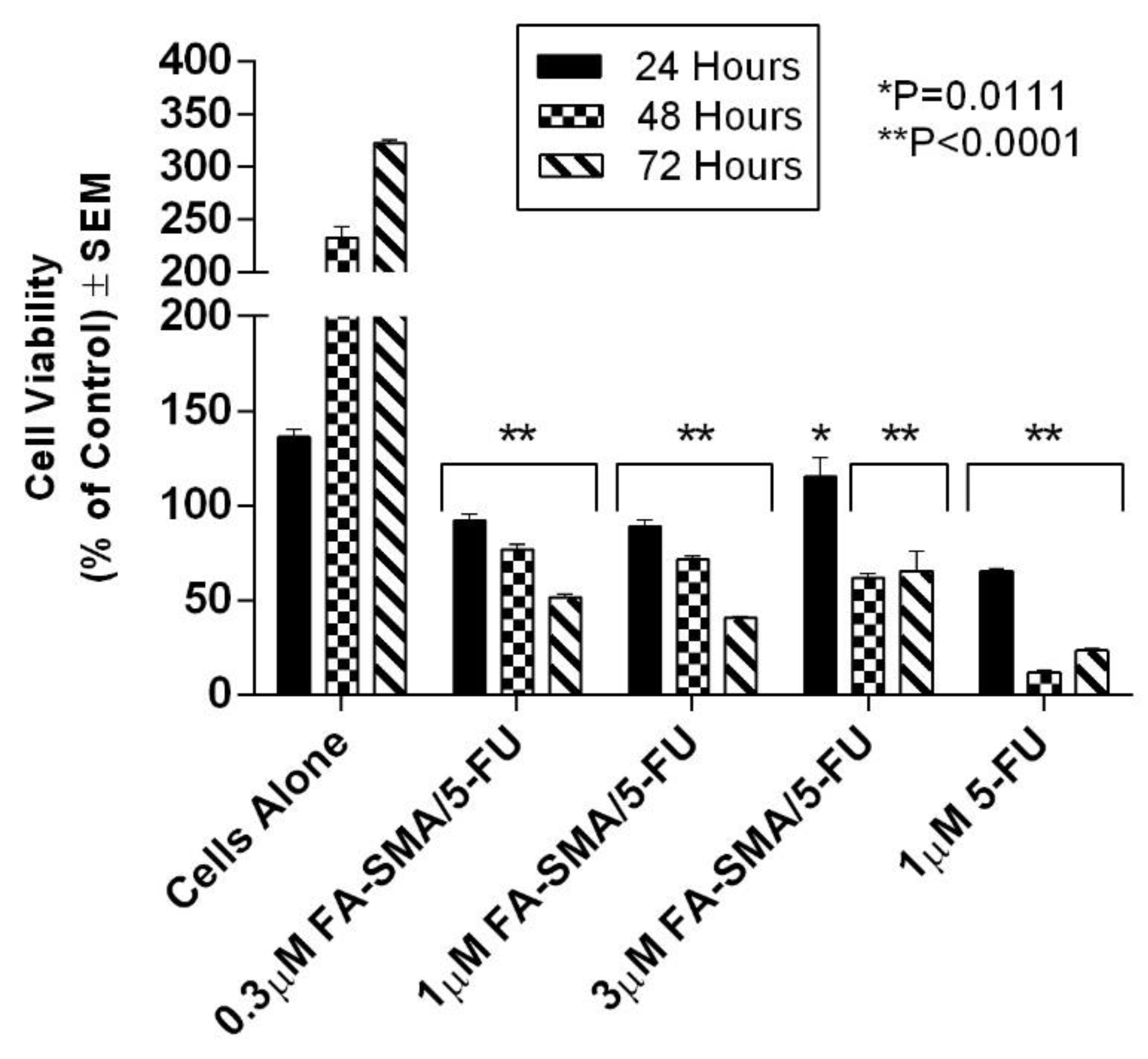 Nanomaterials 08 00588 g008