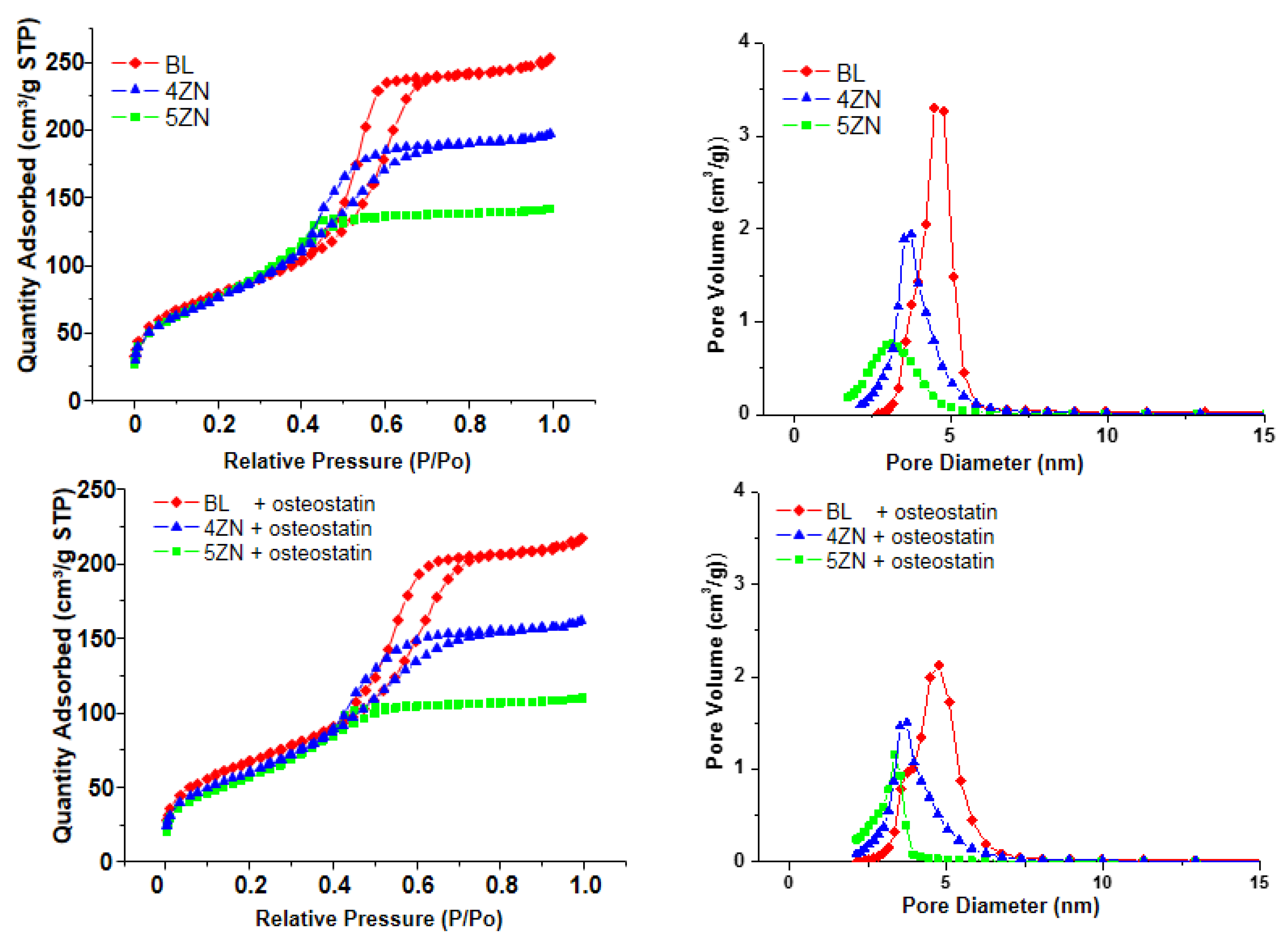 Nanomaterials 08 00592 g003