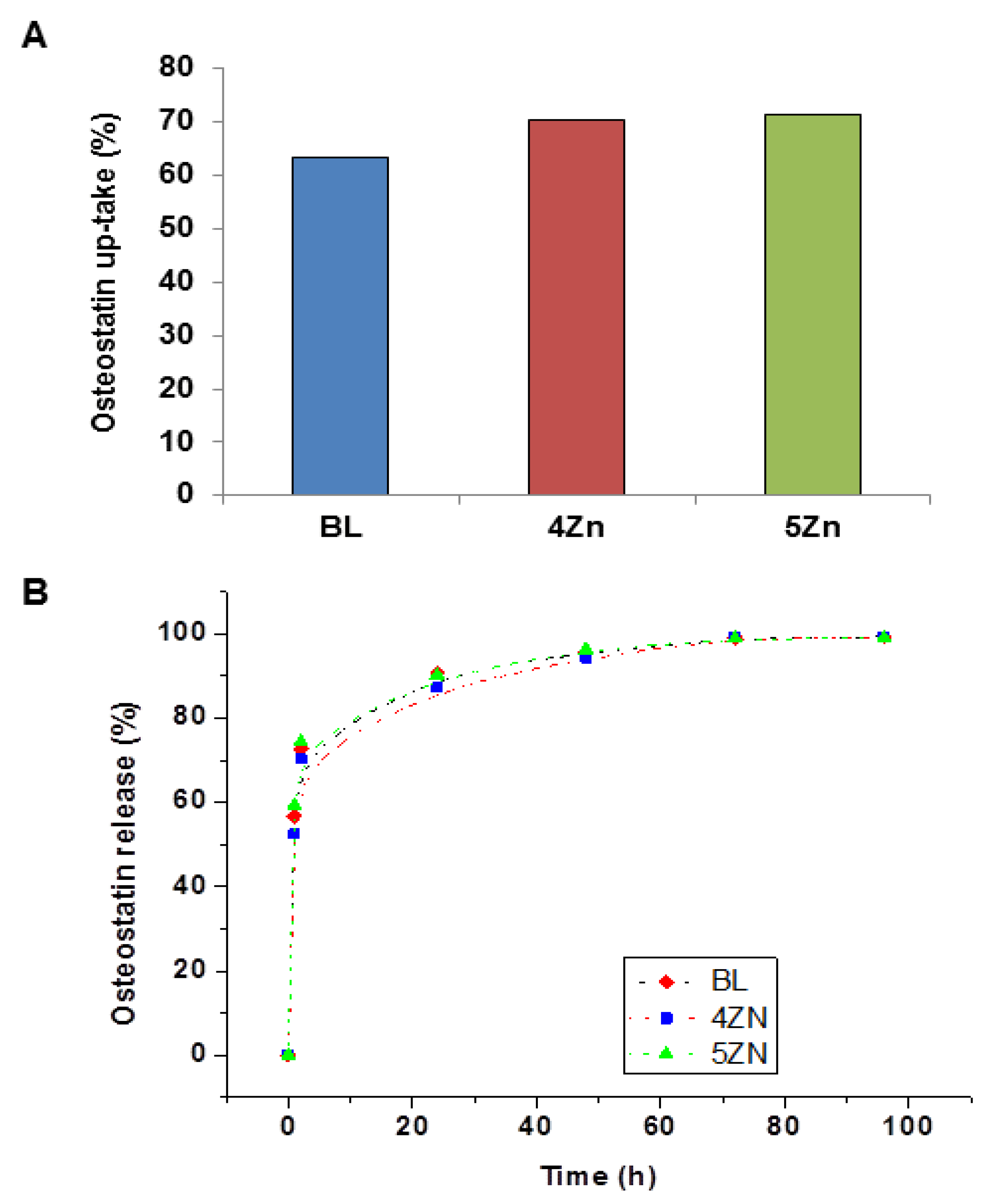 Nanomaterials 08 00592 g004