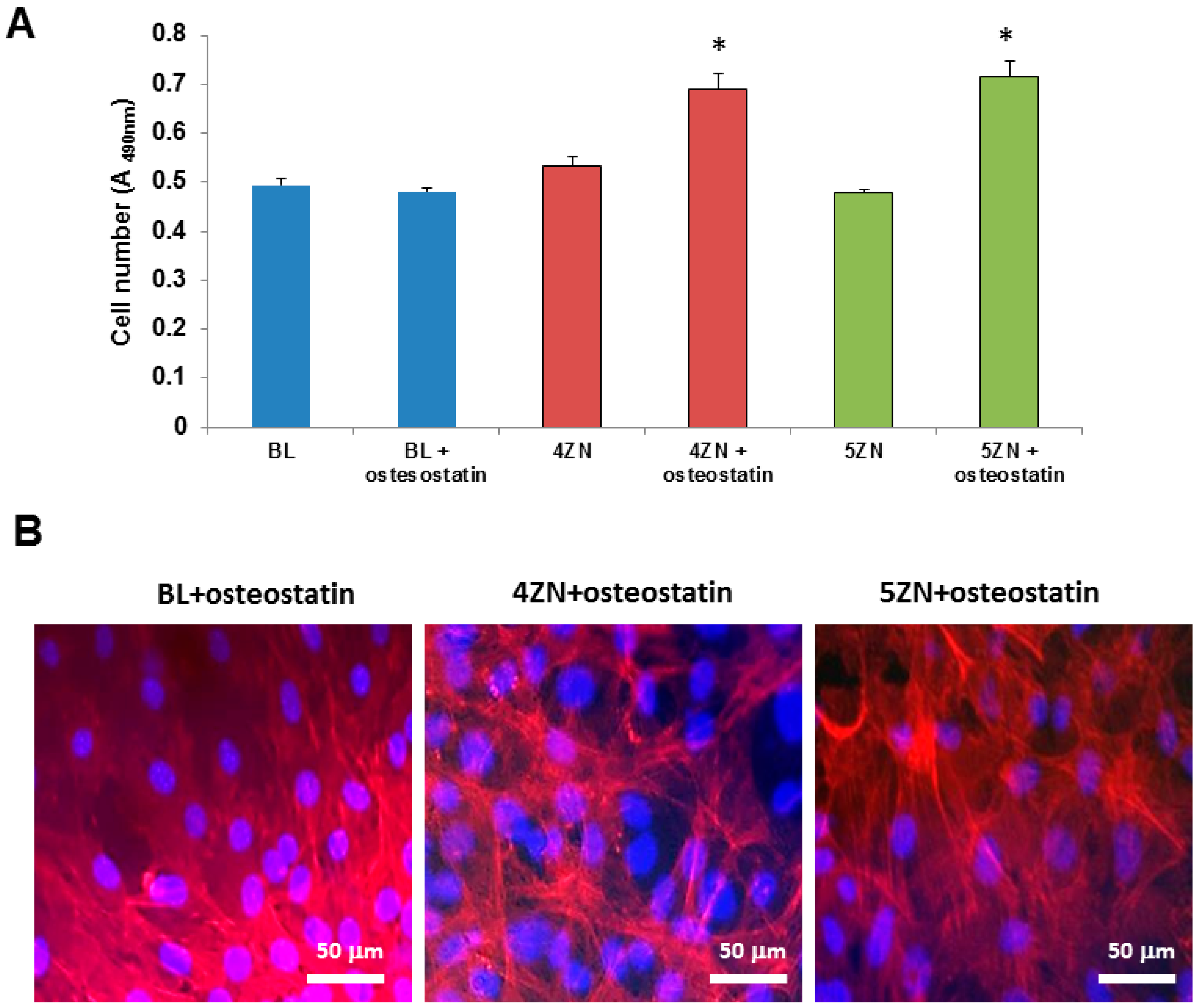 Nanomaterials 08 00592 g008