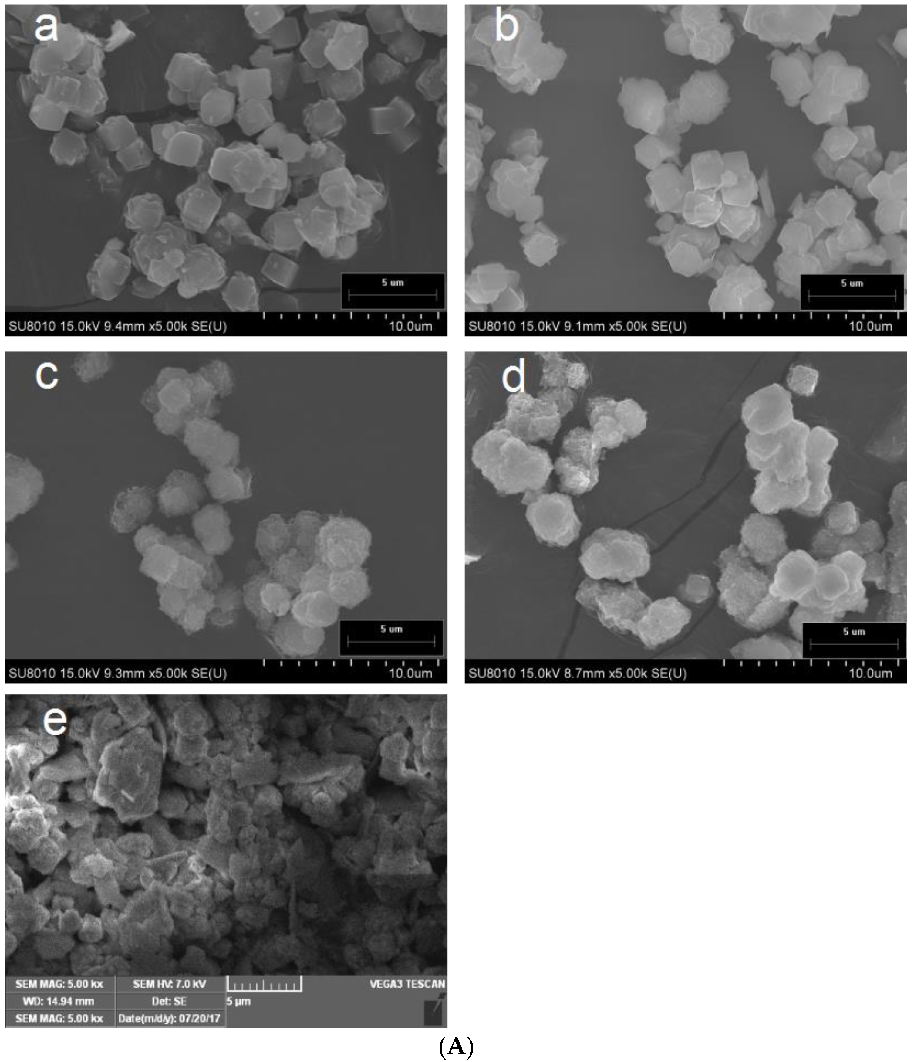 Nanomaterials 08 00598 g002a Nanomaterials 08 00598 g002a