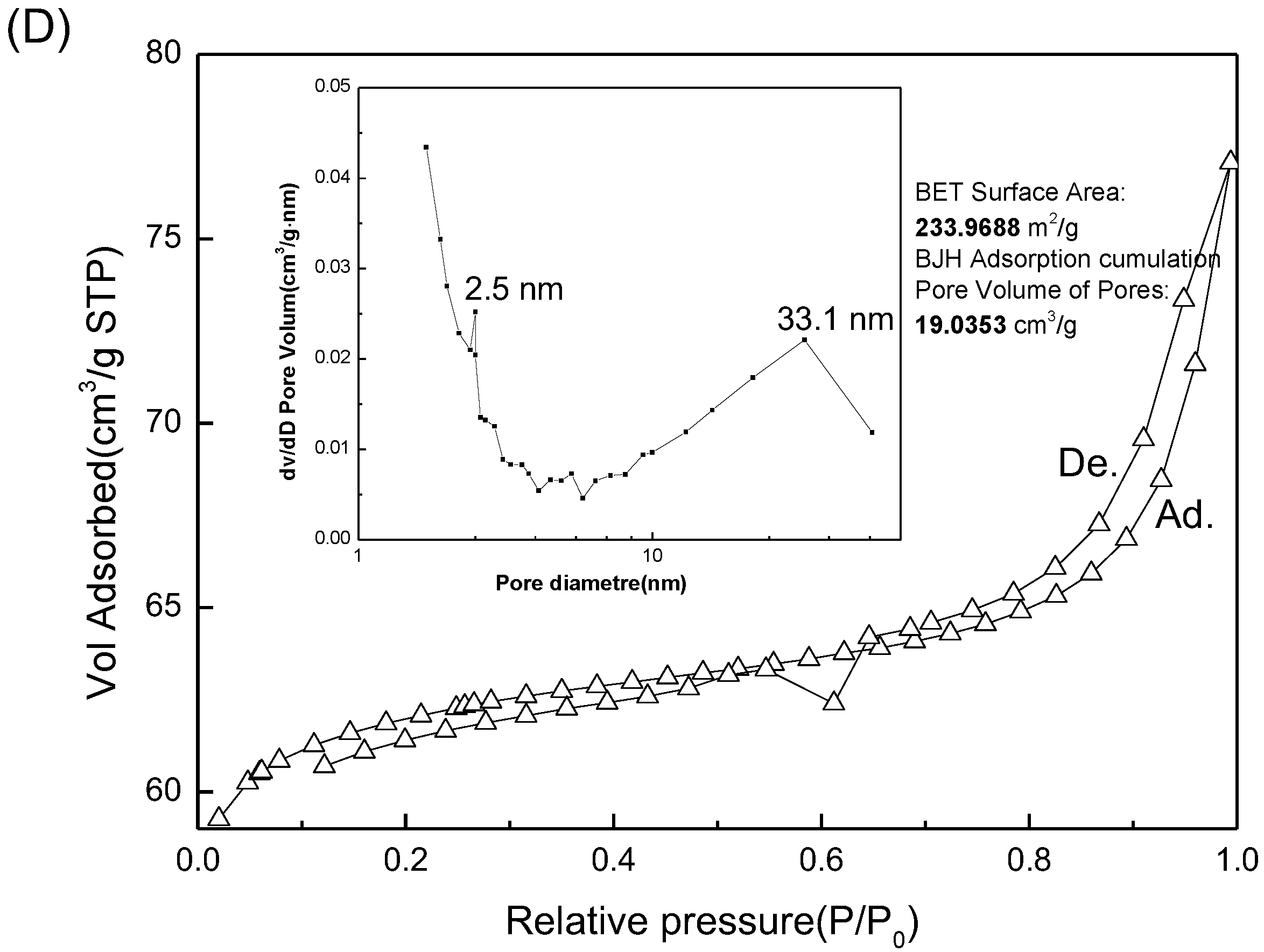 Nanomaterials 08 00598 g002c Nanomaterials 08 00598 g002c