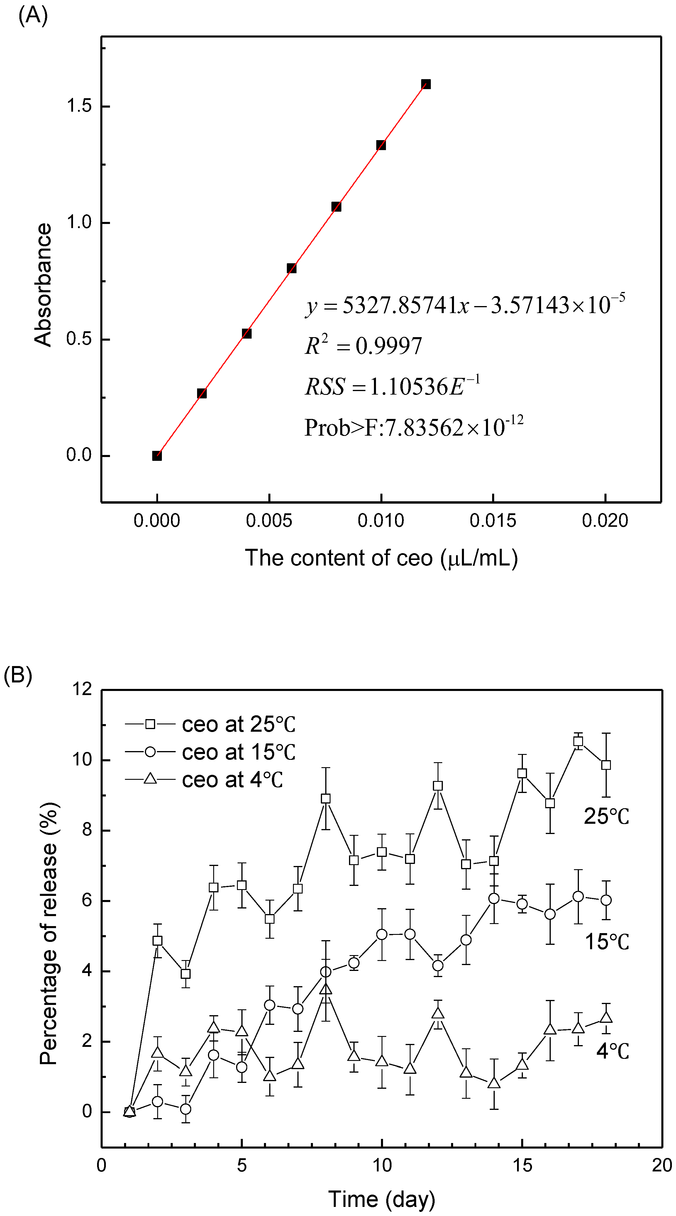 Nanomaterials 08 00598 g004a Nanomaterials 08 00598 g004a