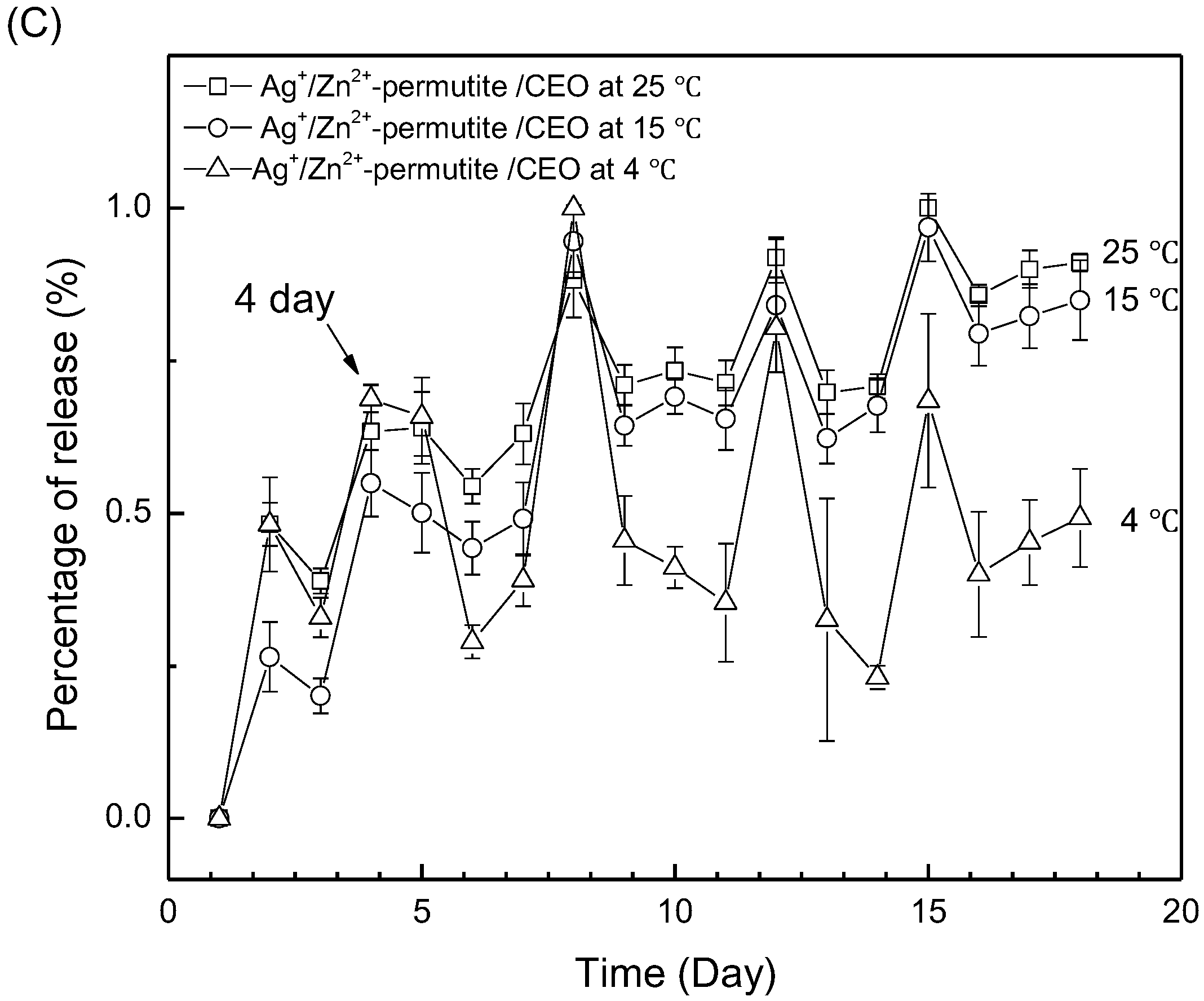 Nanomaterials 08 00598 g004b Nanomaterials 08 00598 g004b