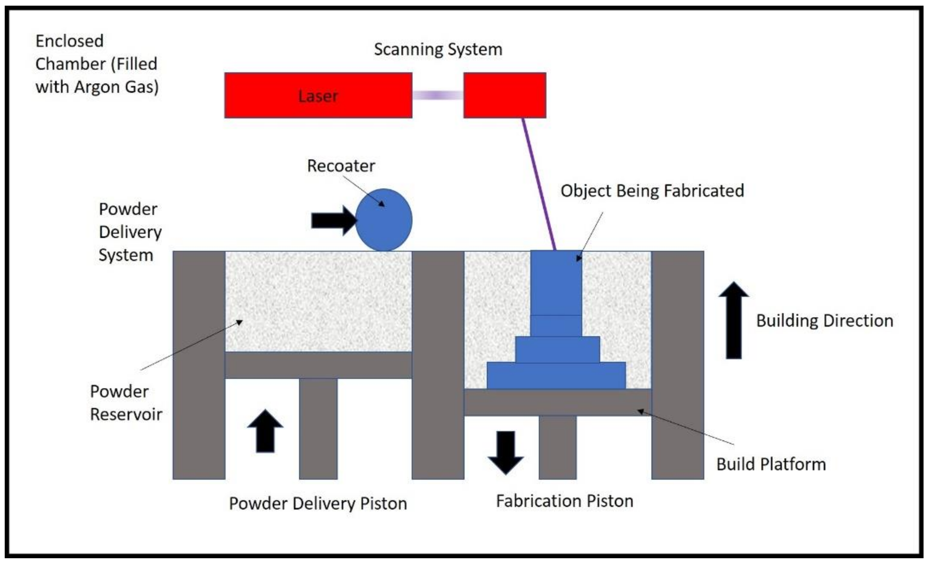Nanomaterials 08 00601 g001