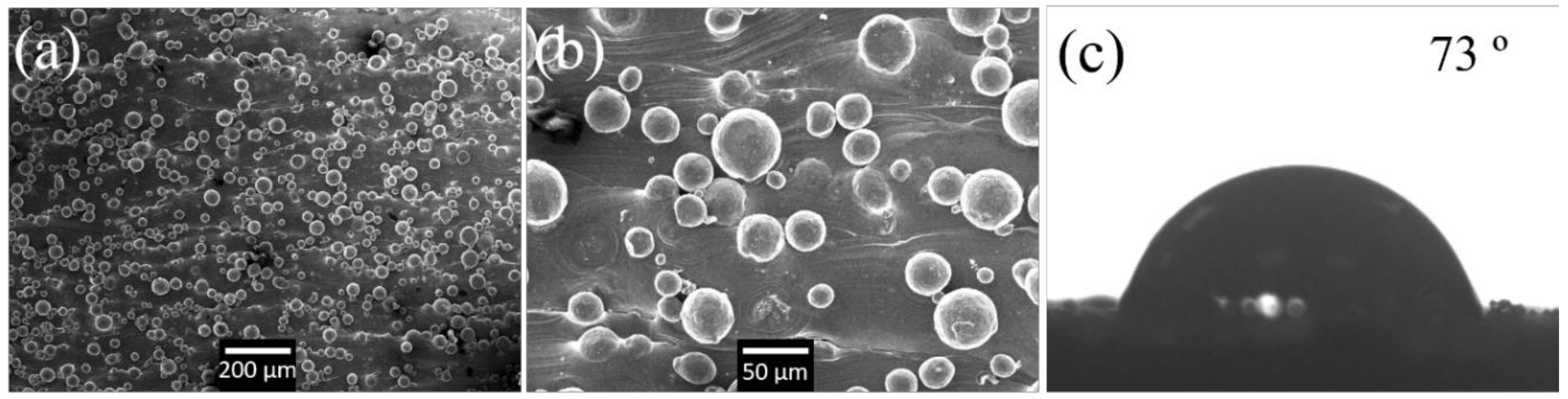 Nanomaterials 08 00601 g002