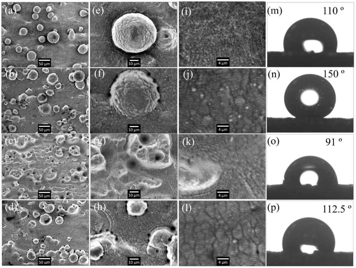 Nanomaterials 08 00601 g004