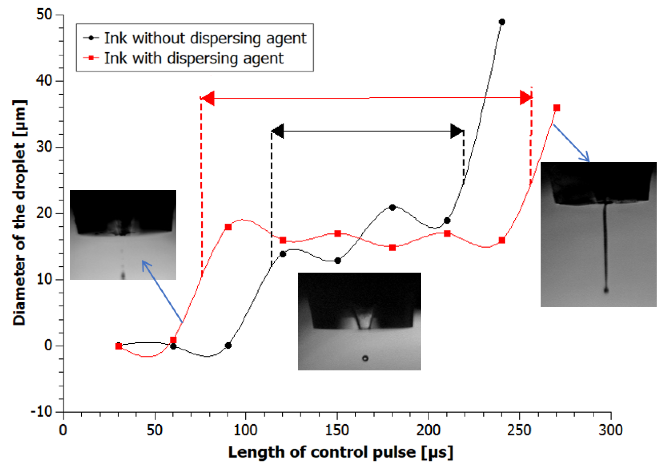 Nanomaterials 08 00602 g007