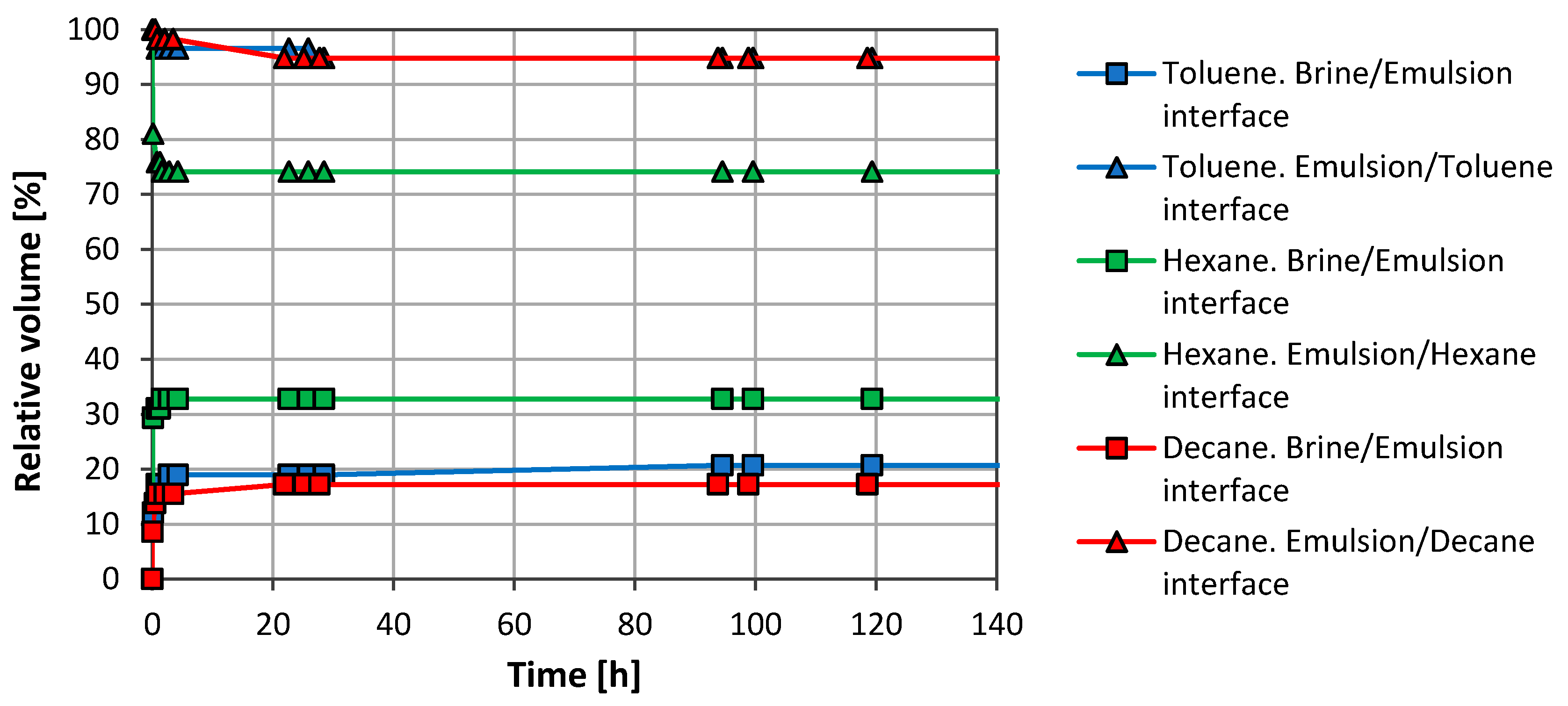 Nanomaterials 08 00603 g002
