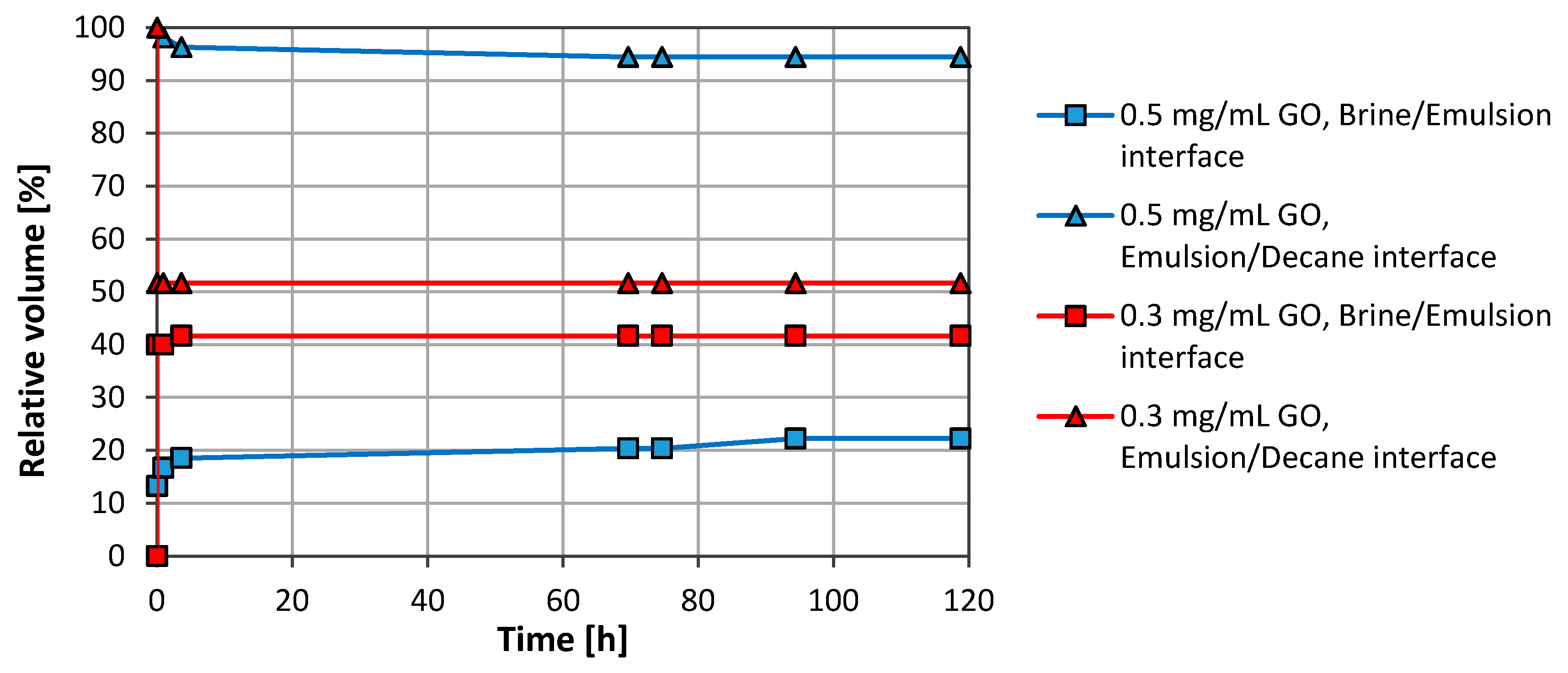 Nanomaterials 08 00603 g003