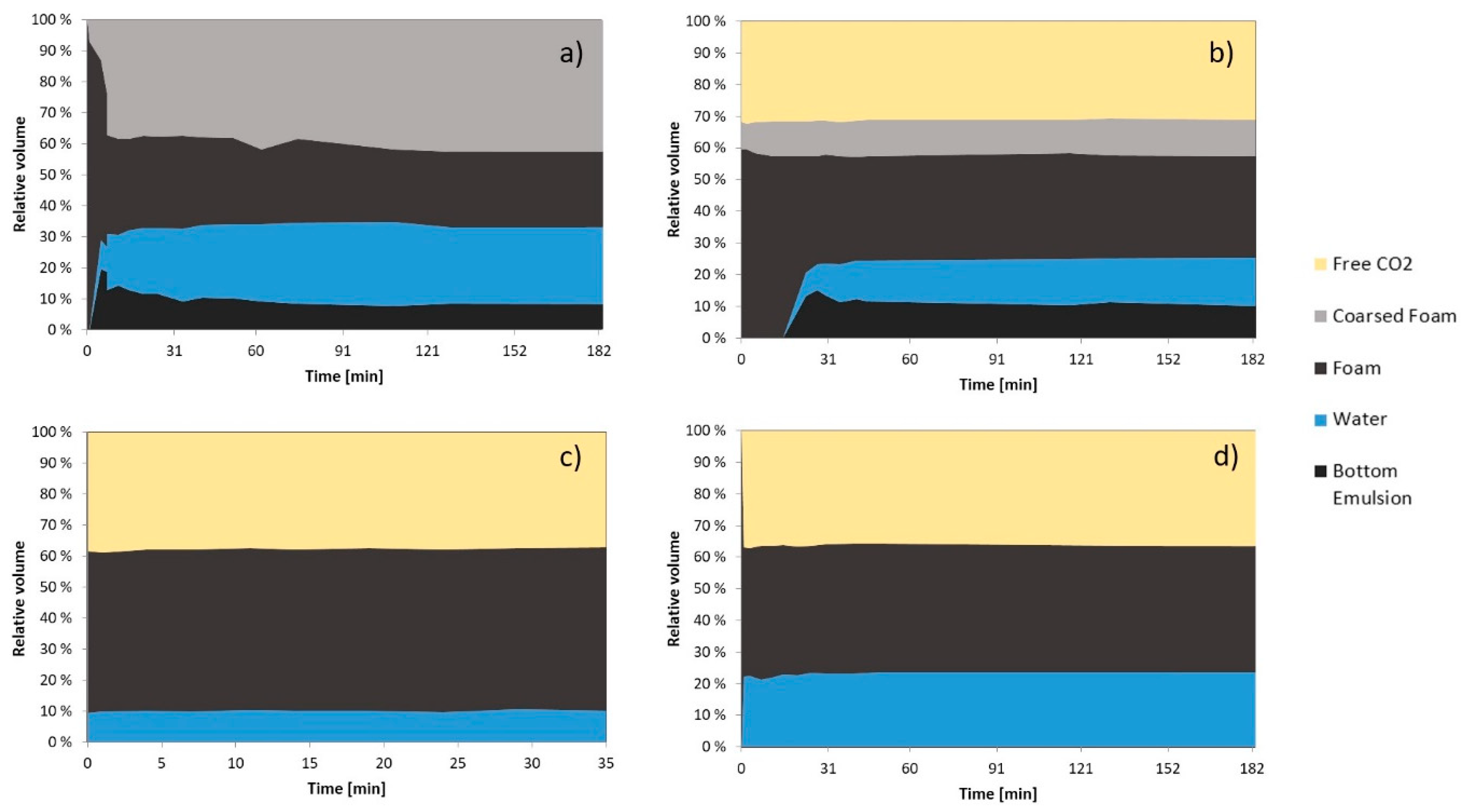 Nanomaterials 08 00603 g006
