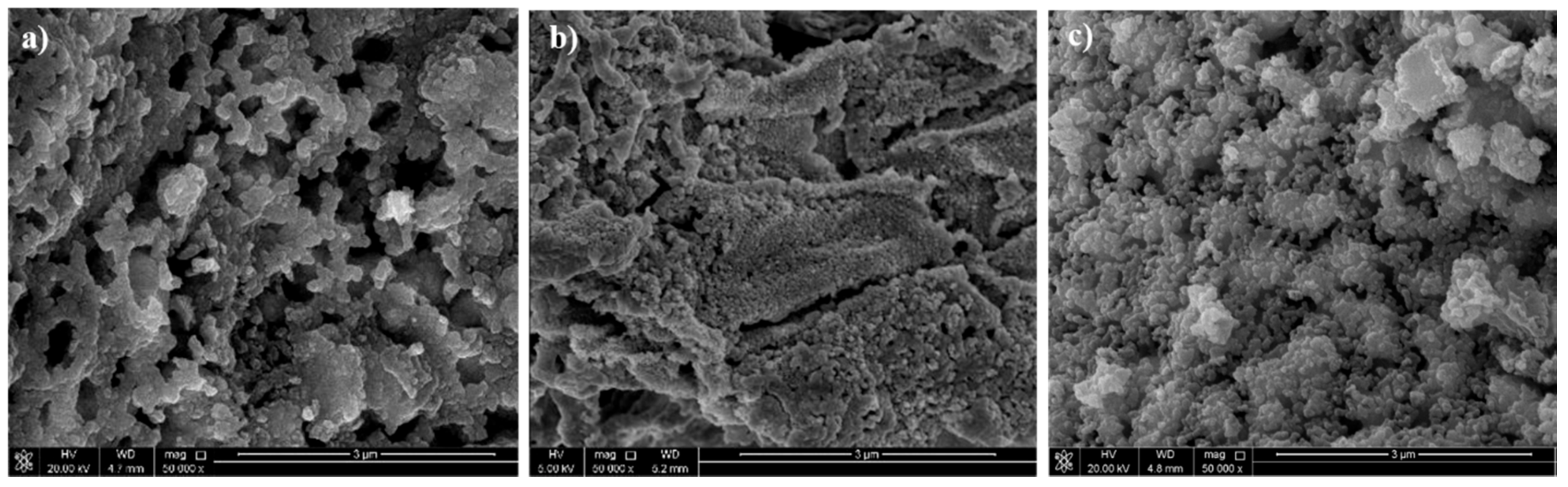 Nanomaterials 08 00604 g004