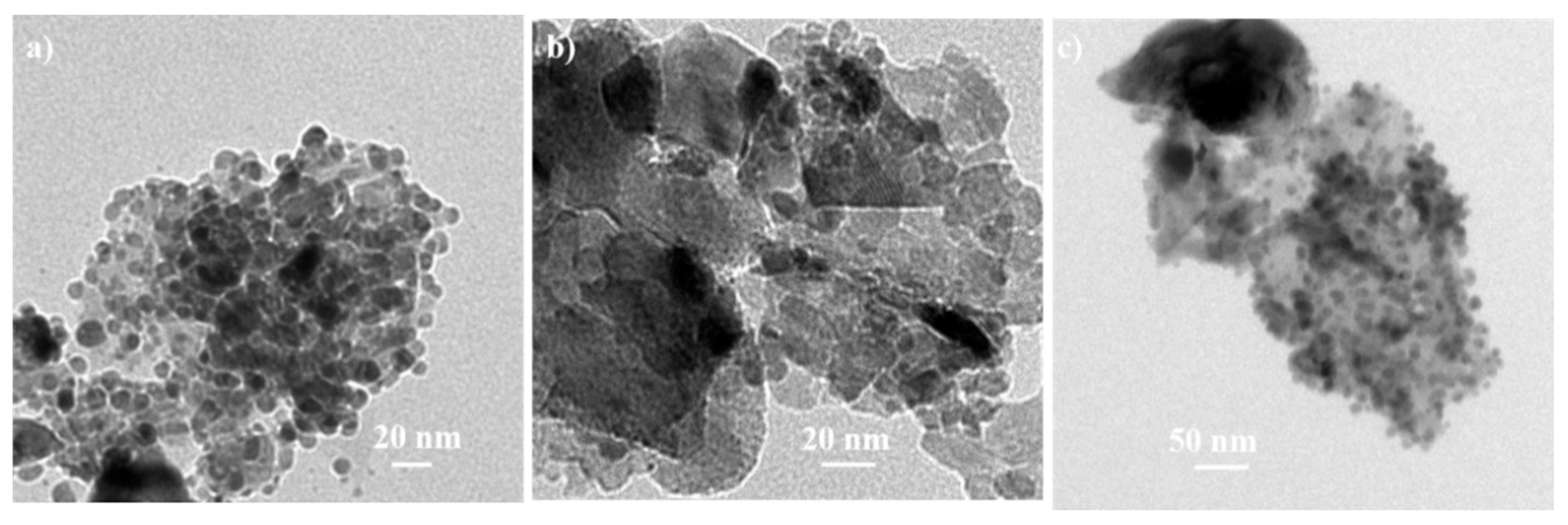 Nanomaterials 08 00604 g005