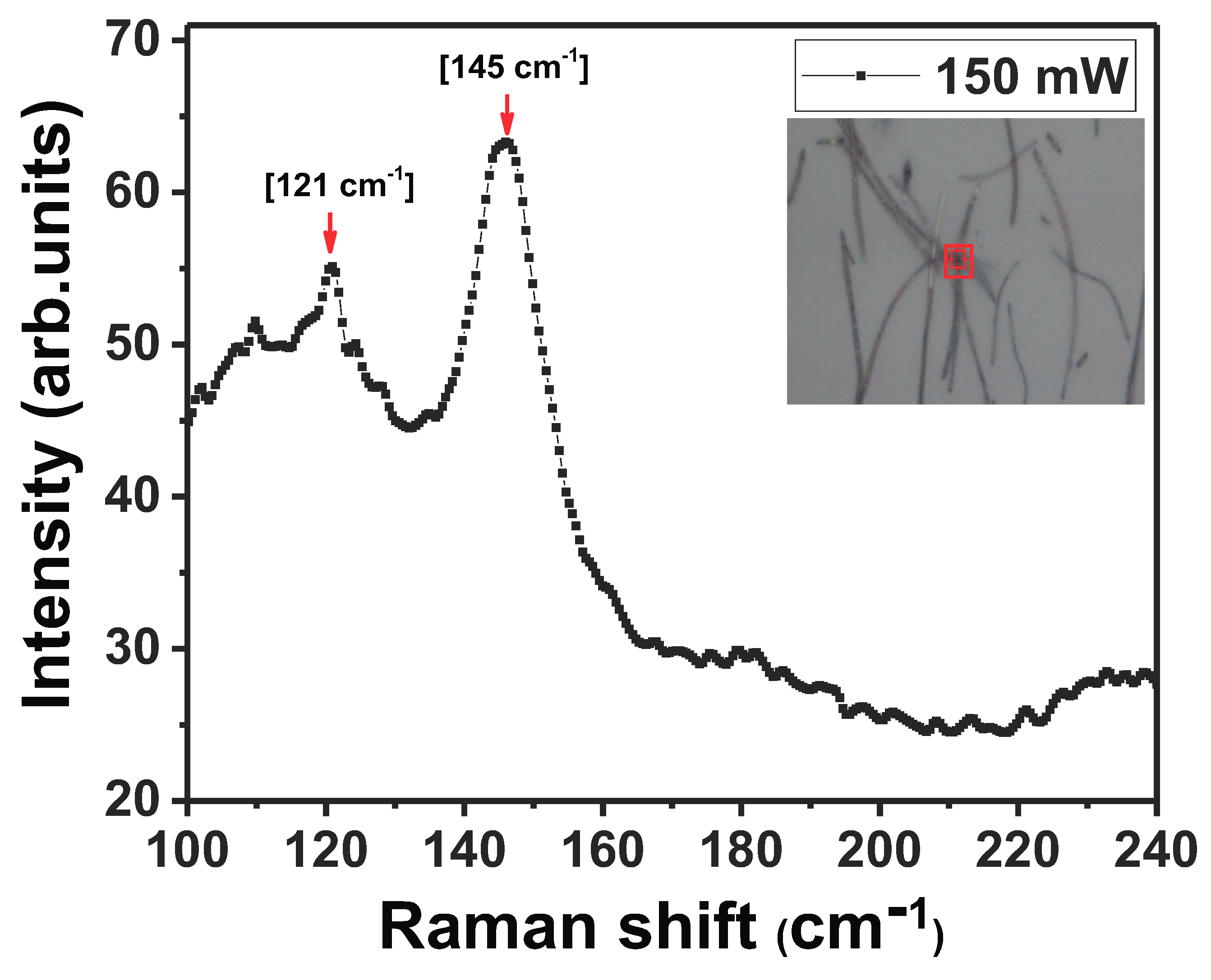 Nanomaterials 08 00607 g005 550