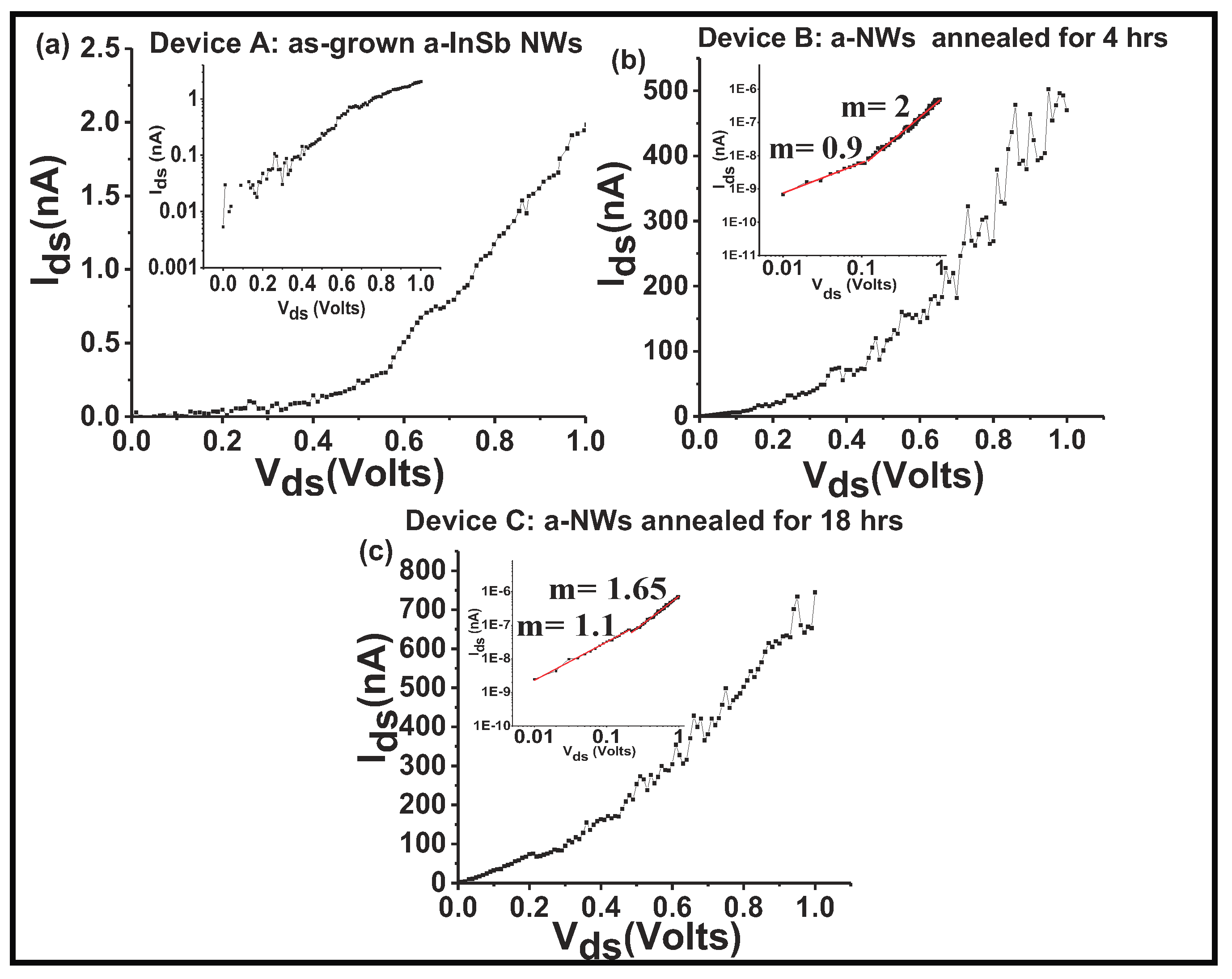 Nanomaterials 08 00607 g008 550