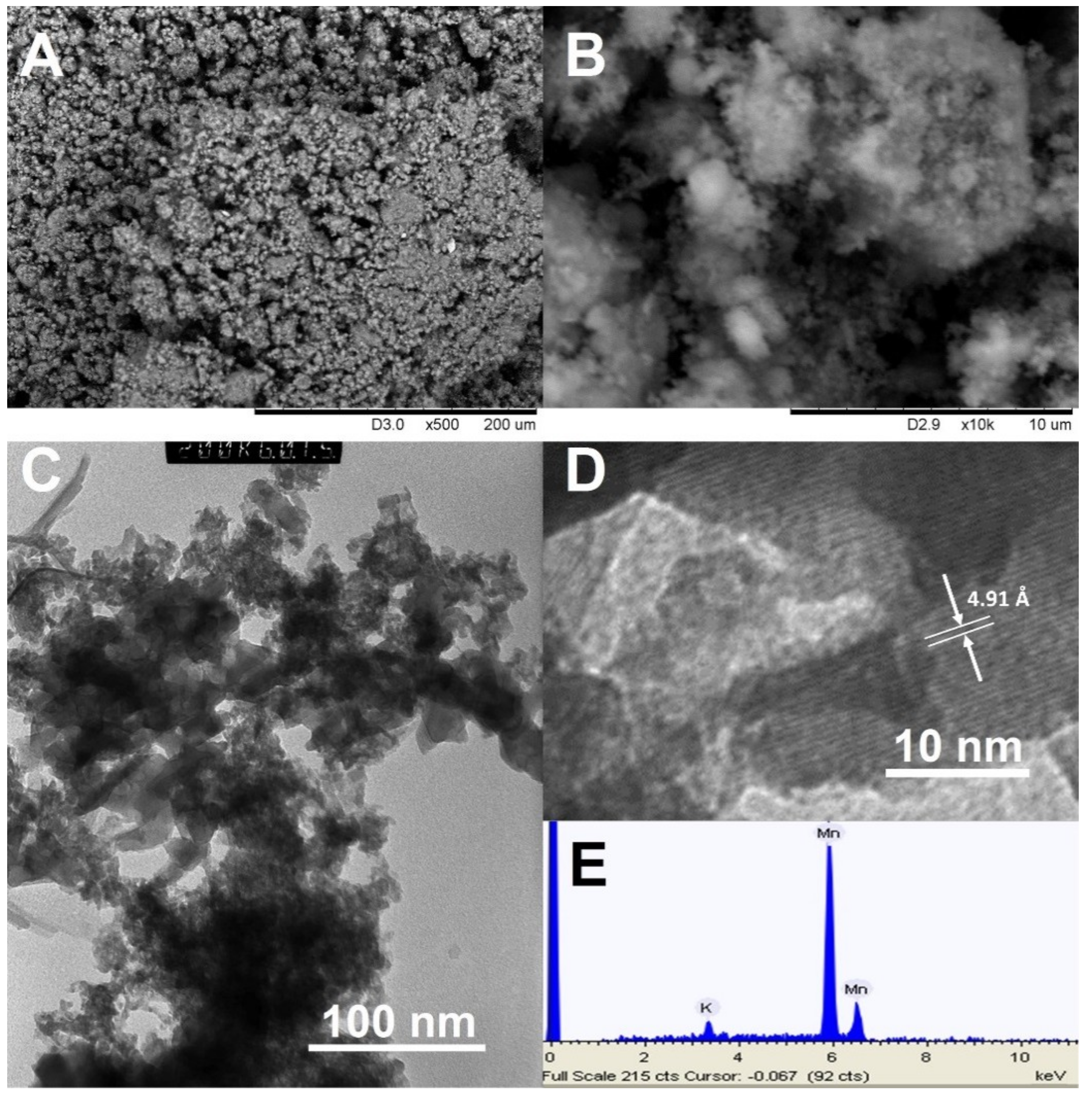 Nanomaterials 08 00608 g002 550